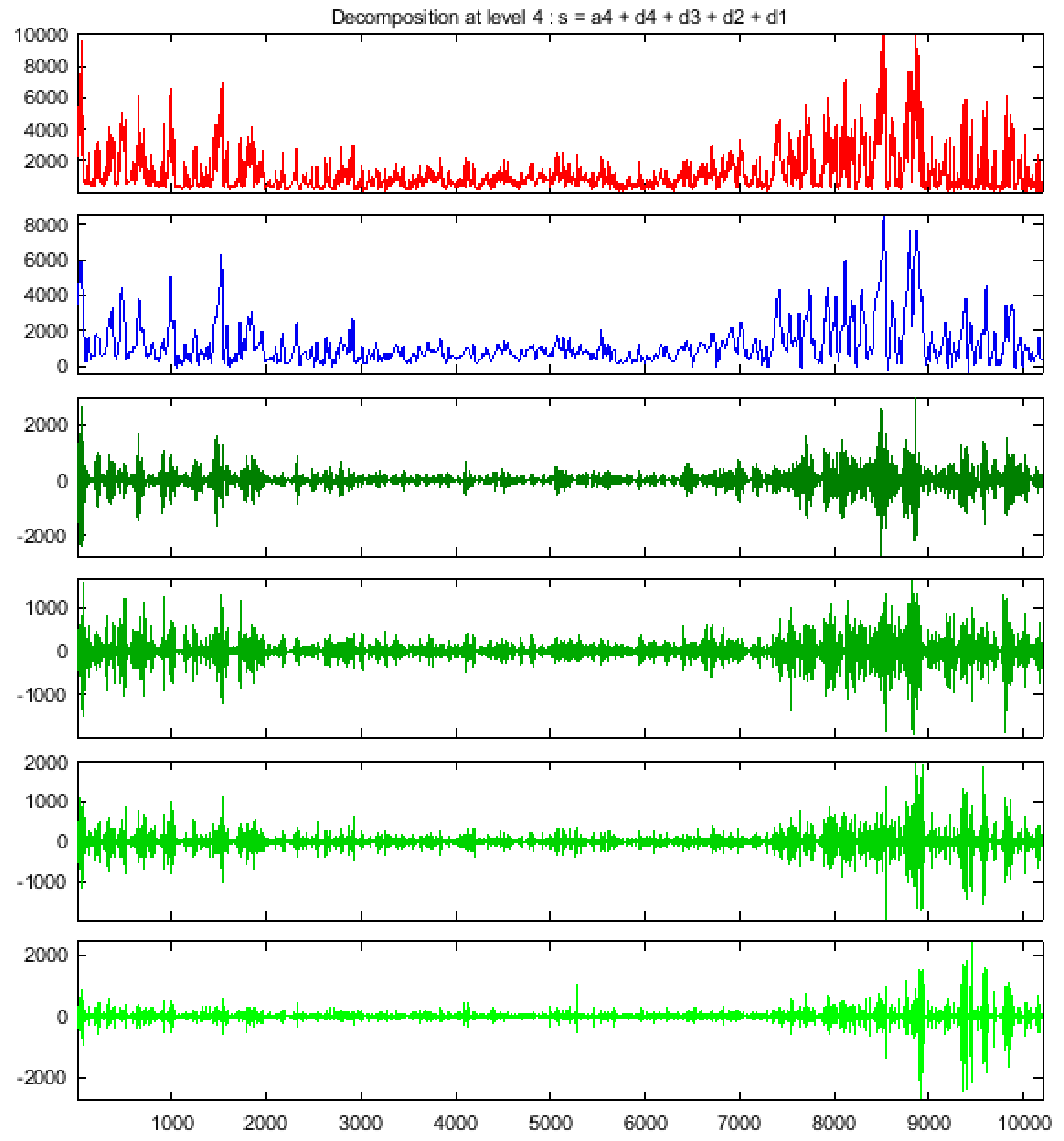 Mathematics 10 03566 g009