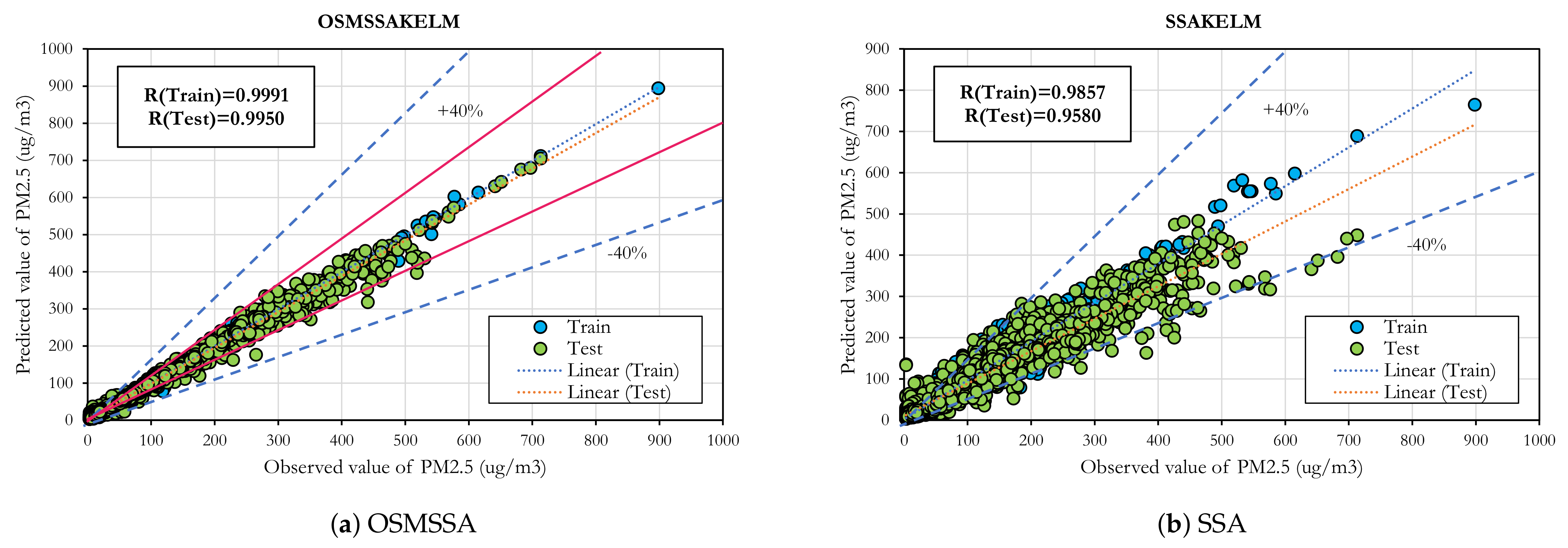 Mathematics 10 03566 g012a