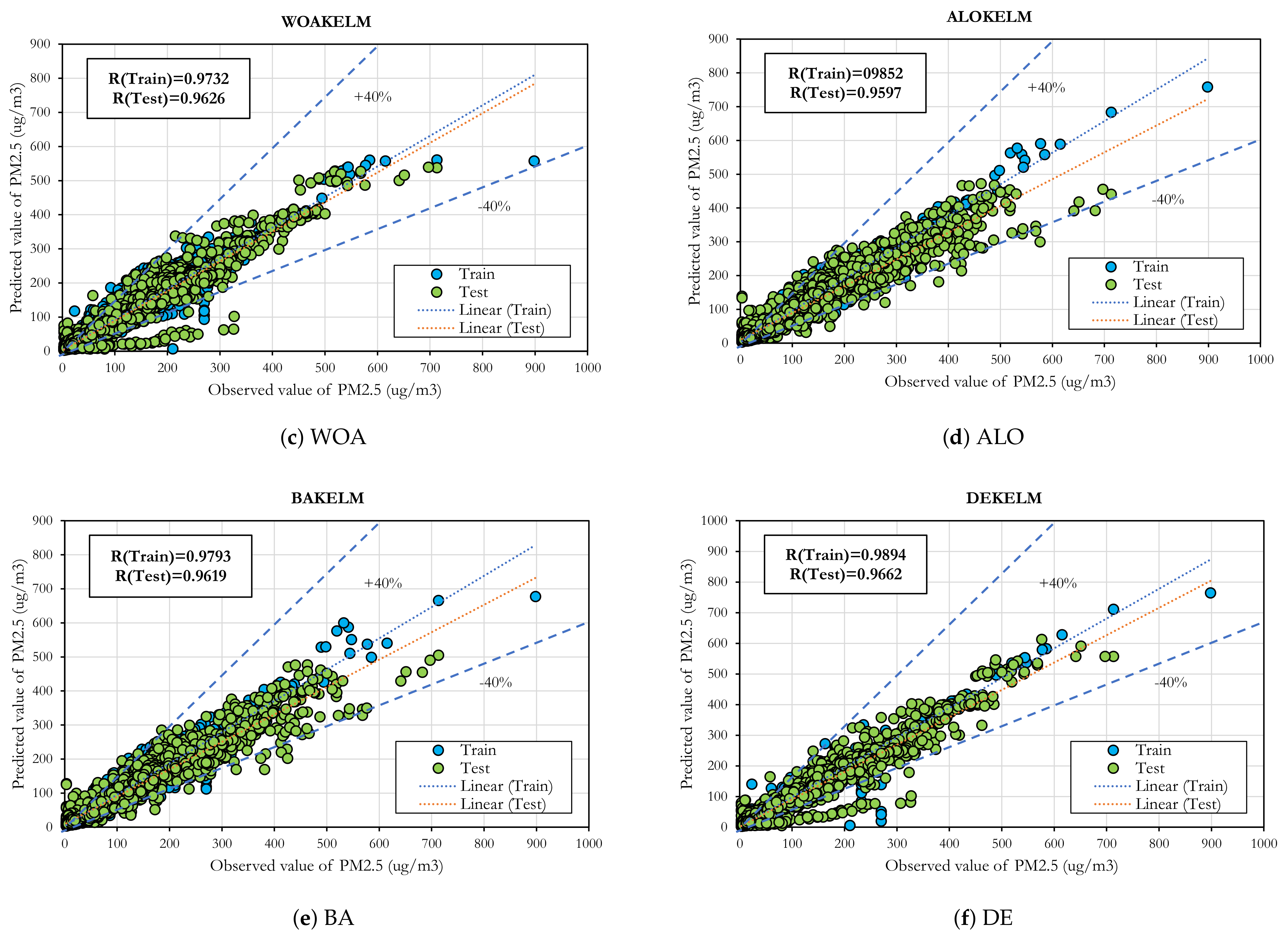 Mathematics 10 03566 g012b