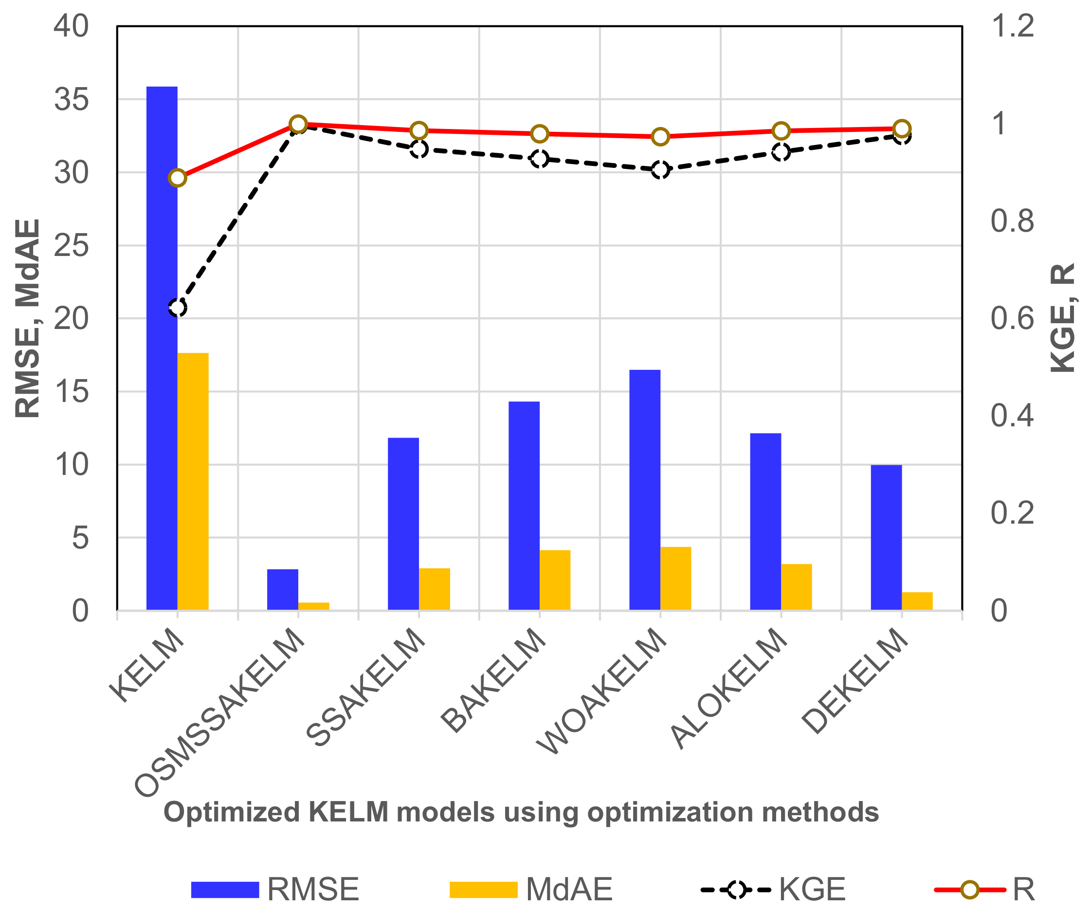 Mathematics 10 03566 g013