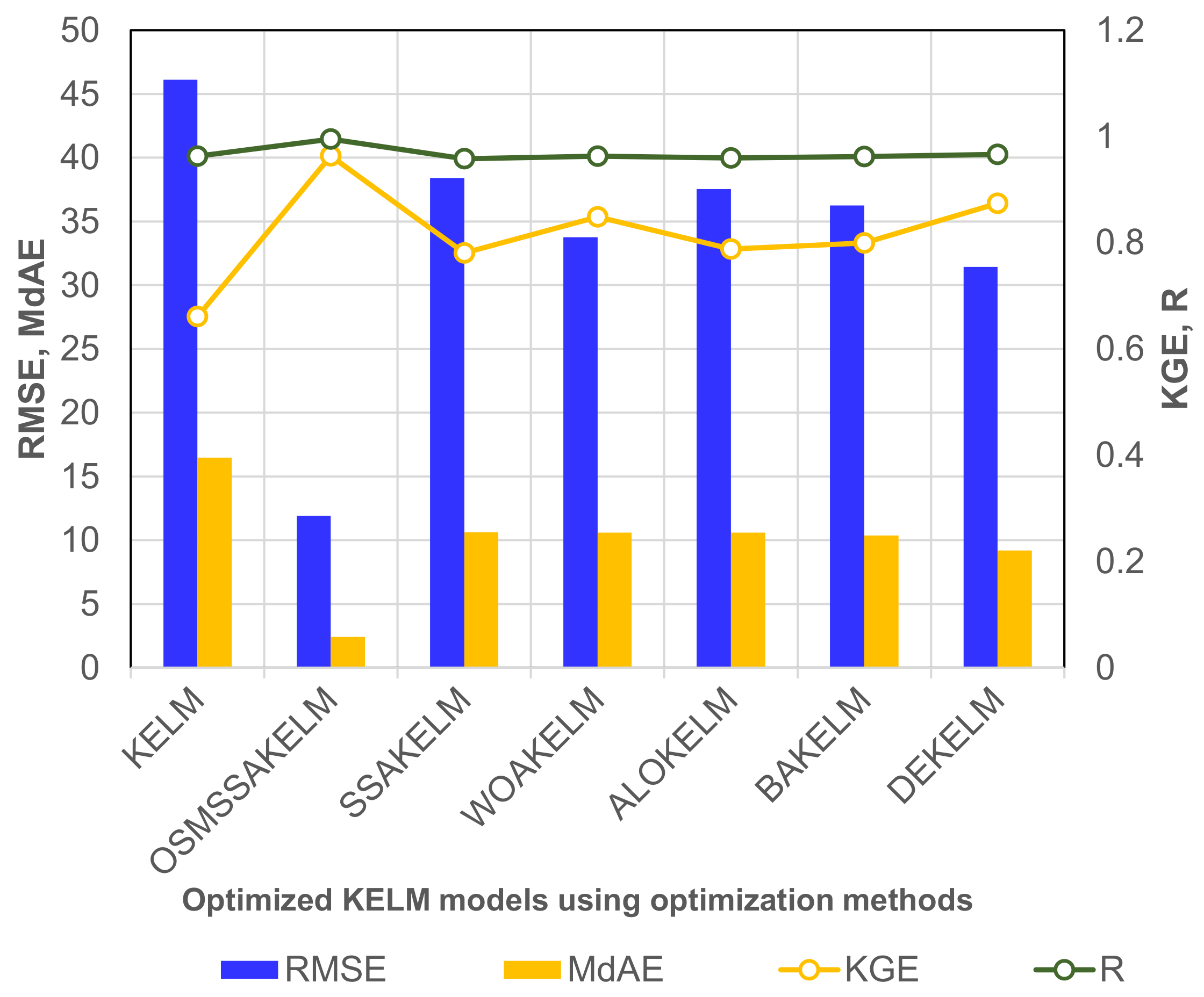 Mathematics 10 03566 g014