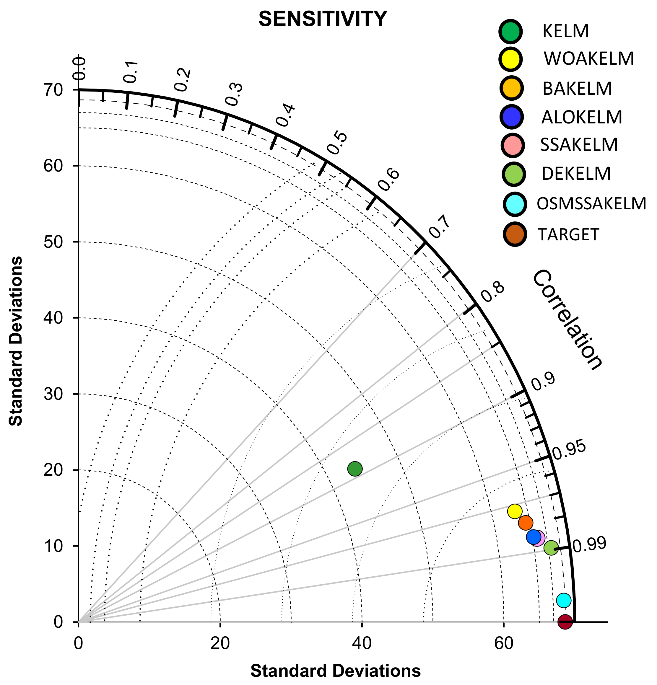 Mathematics 10 03566 g015