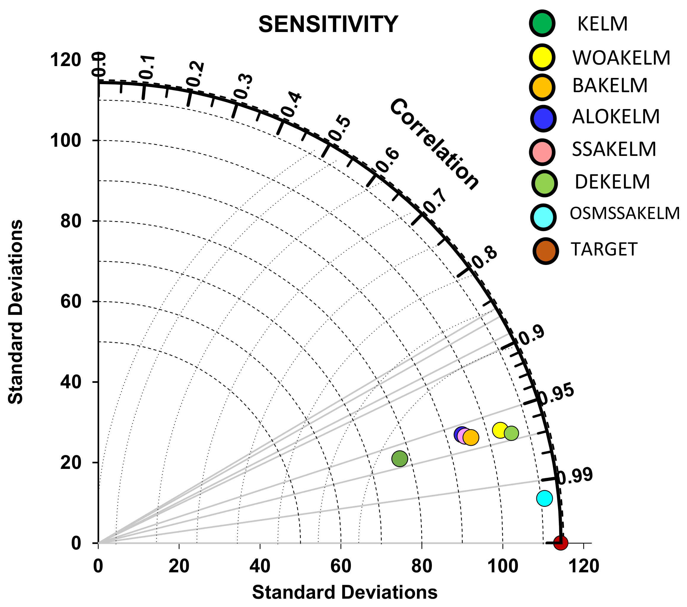 Mathematics 10 03566 g016