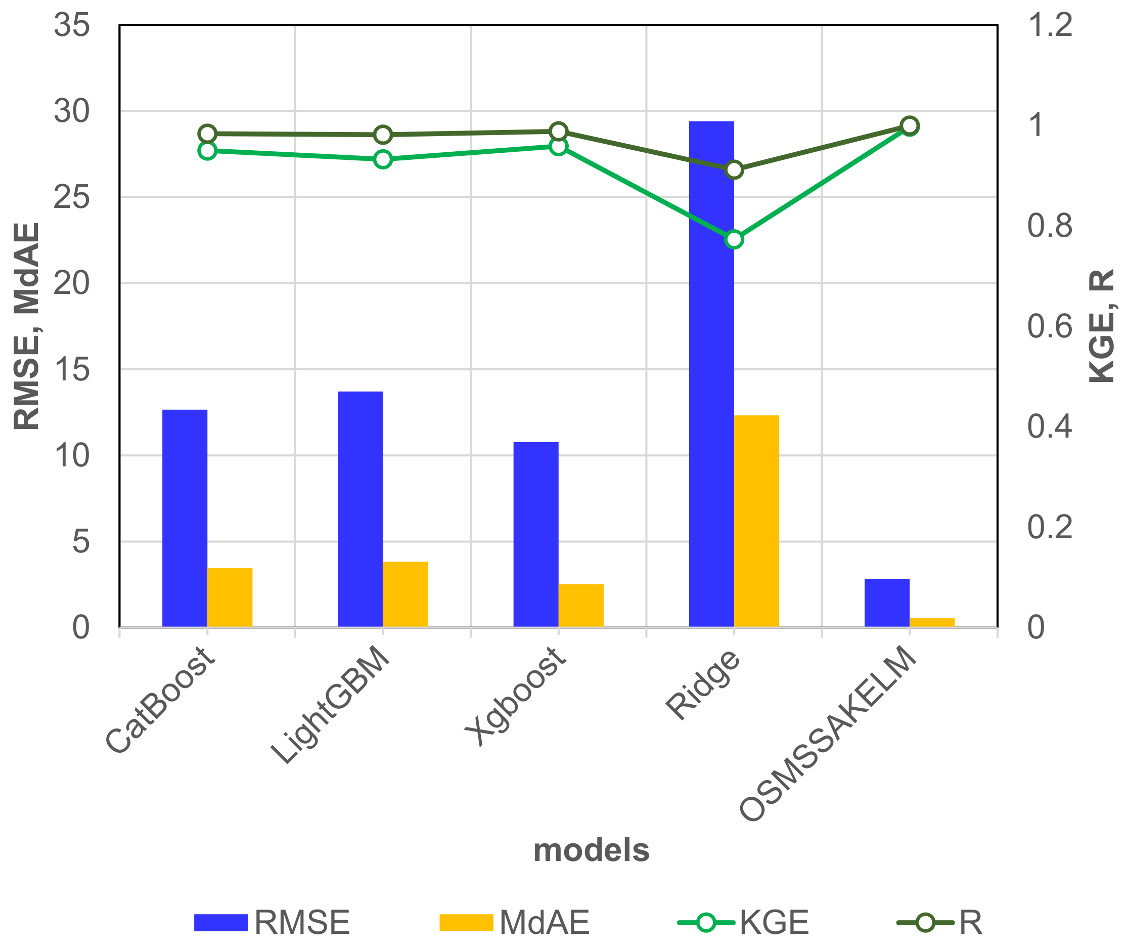 Mathematics 10 03566 g020