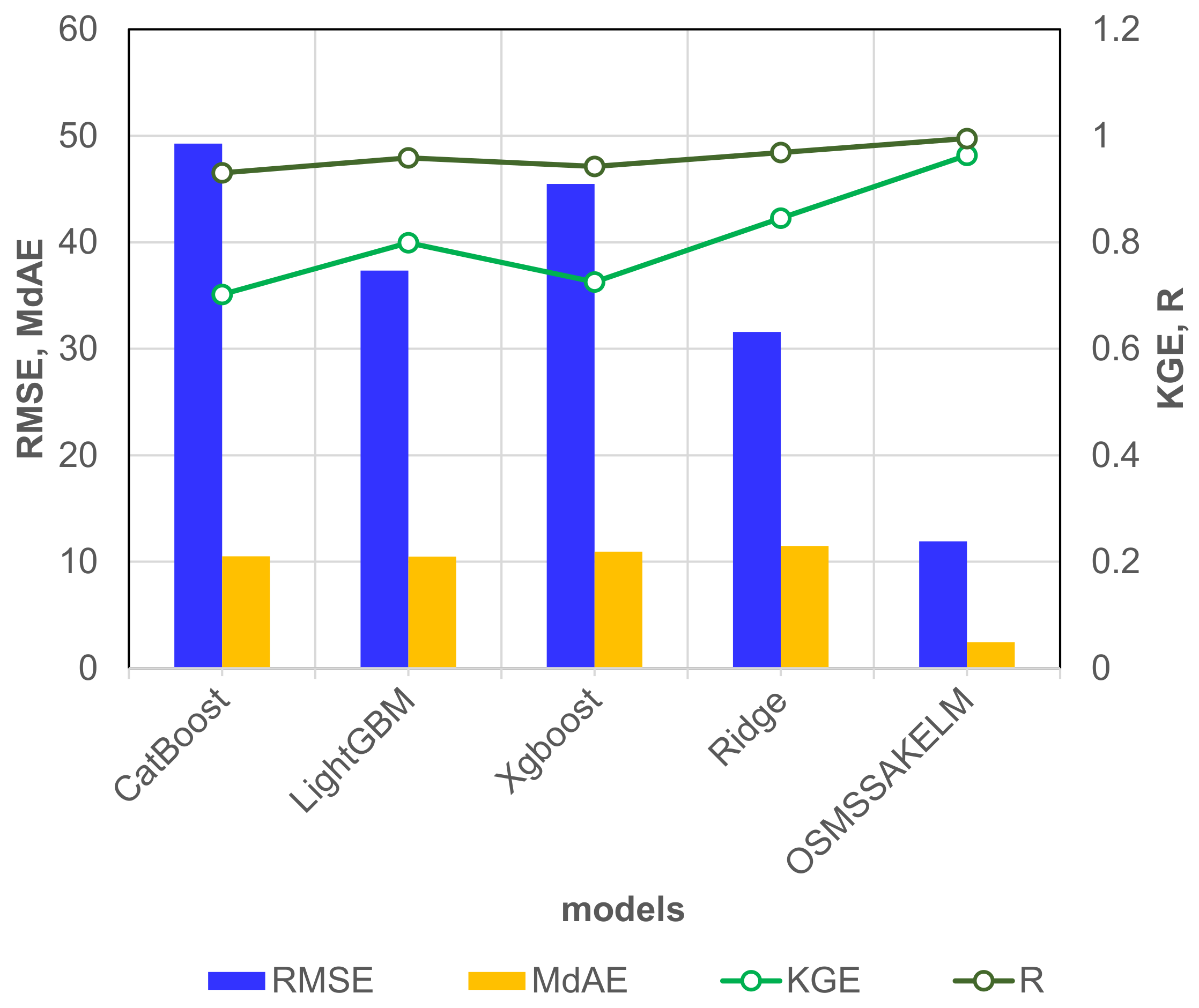 Mathematics 10 03566 g021