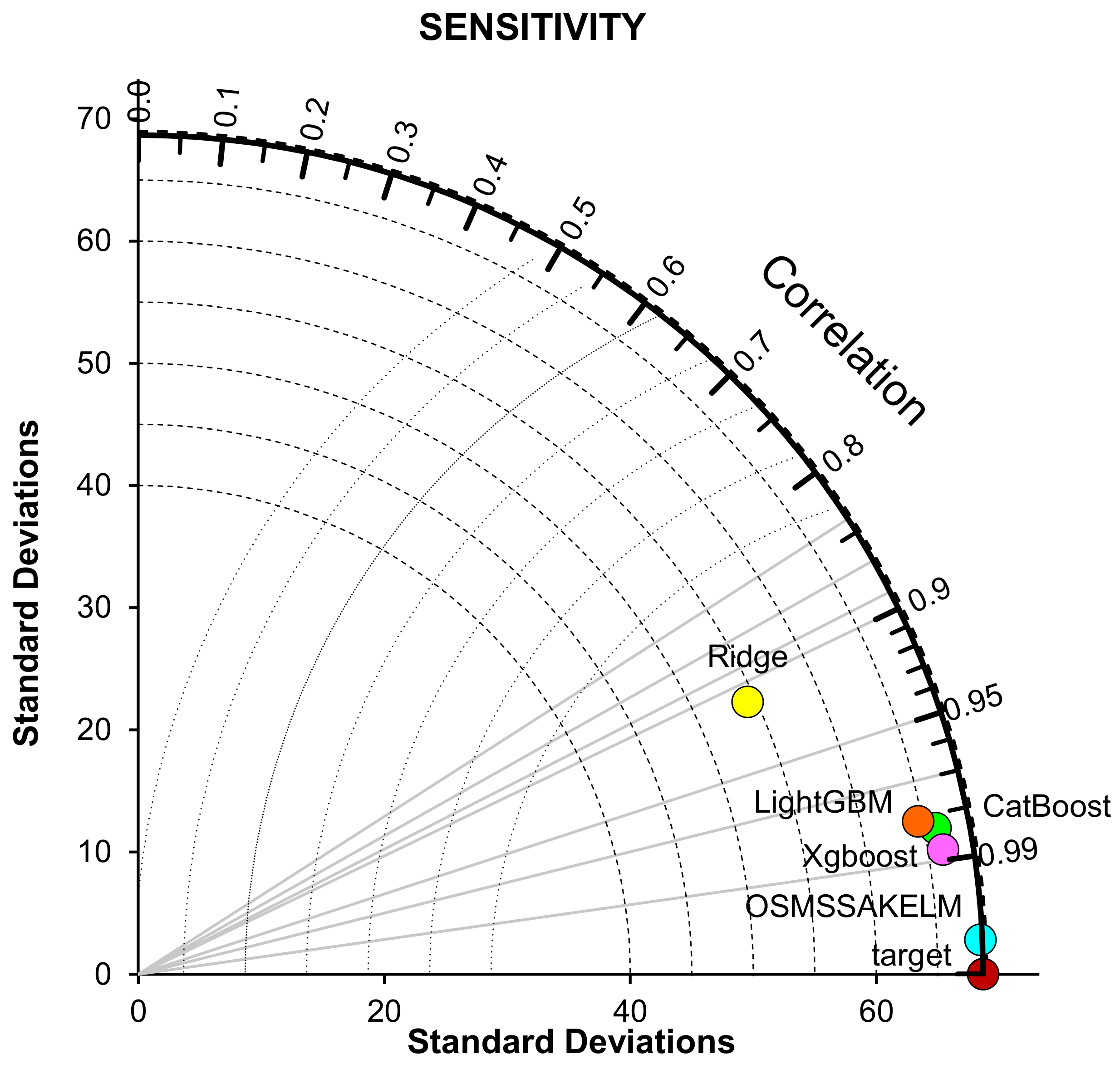 Mathematics 10 03566 g022