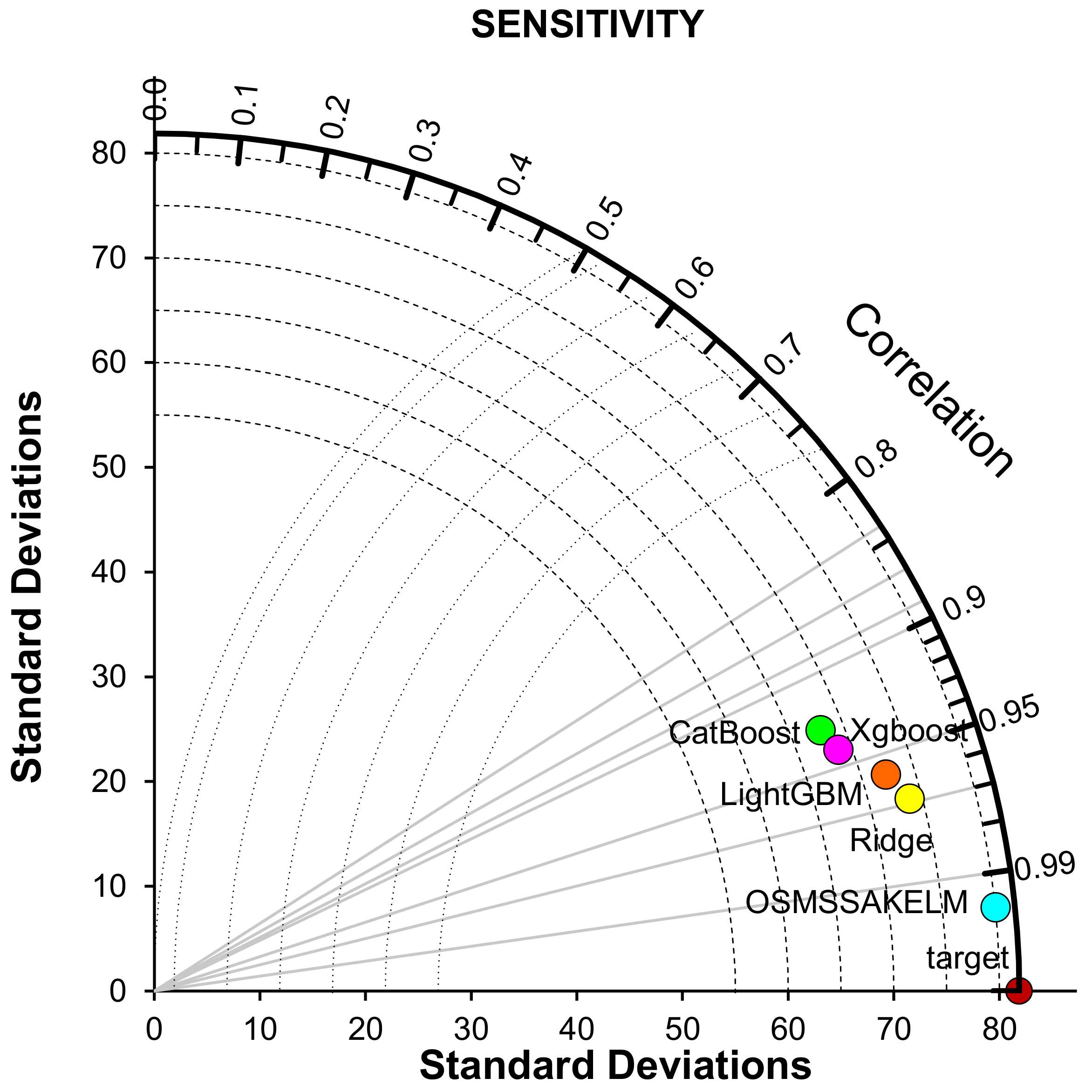Mathematics 10 03566 g023