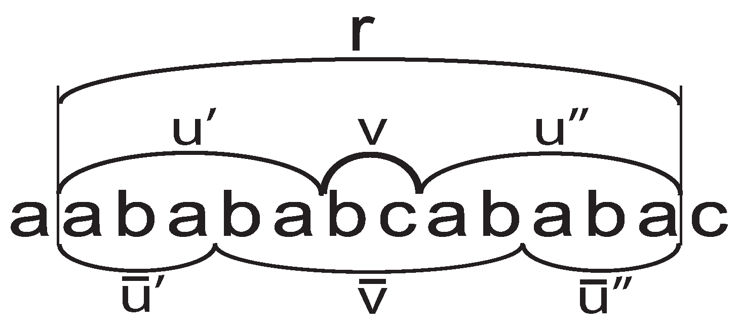 Mathematics 10 03569 g001