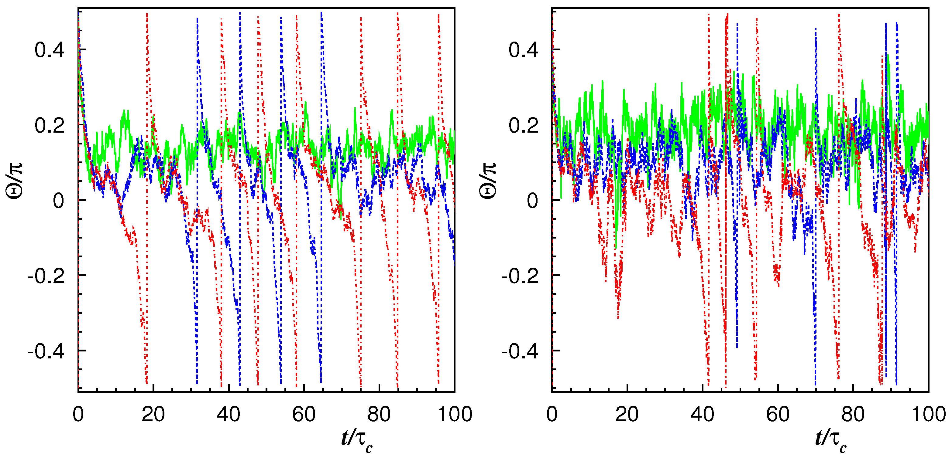 Mathematics 10 03570 g003