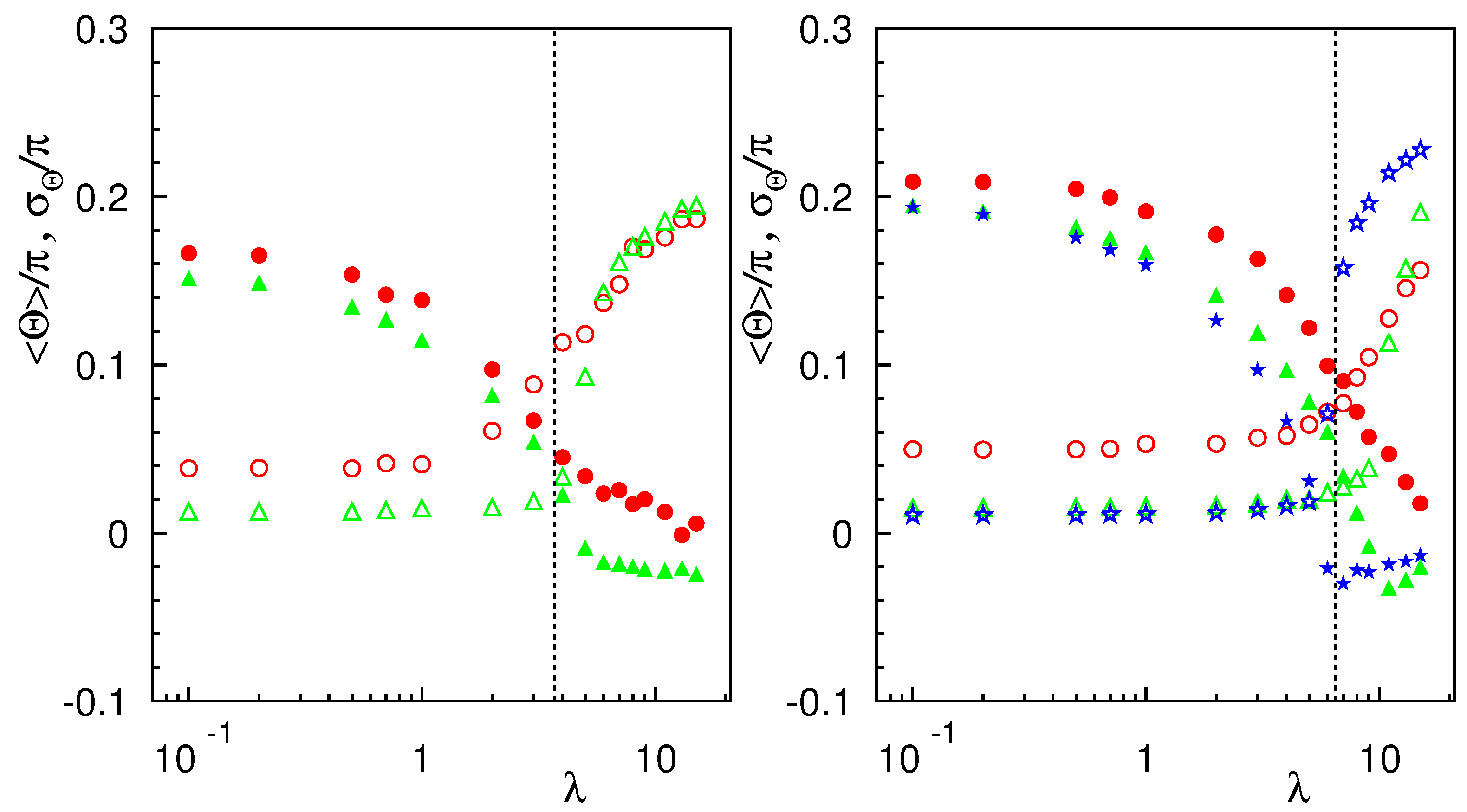 Mathematics 10 03570 g004
