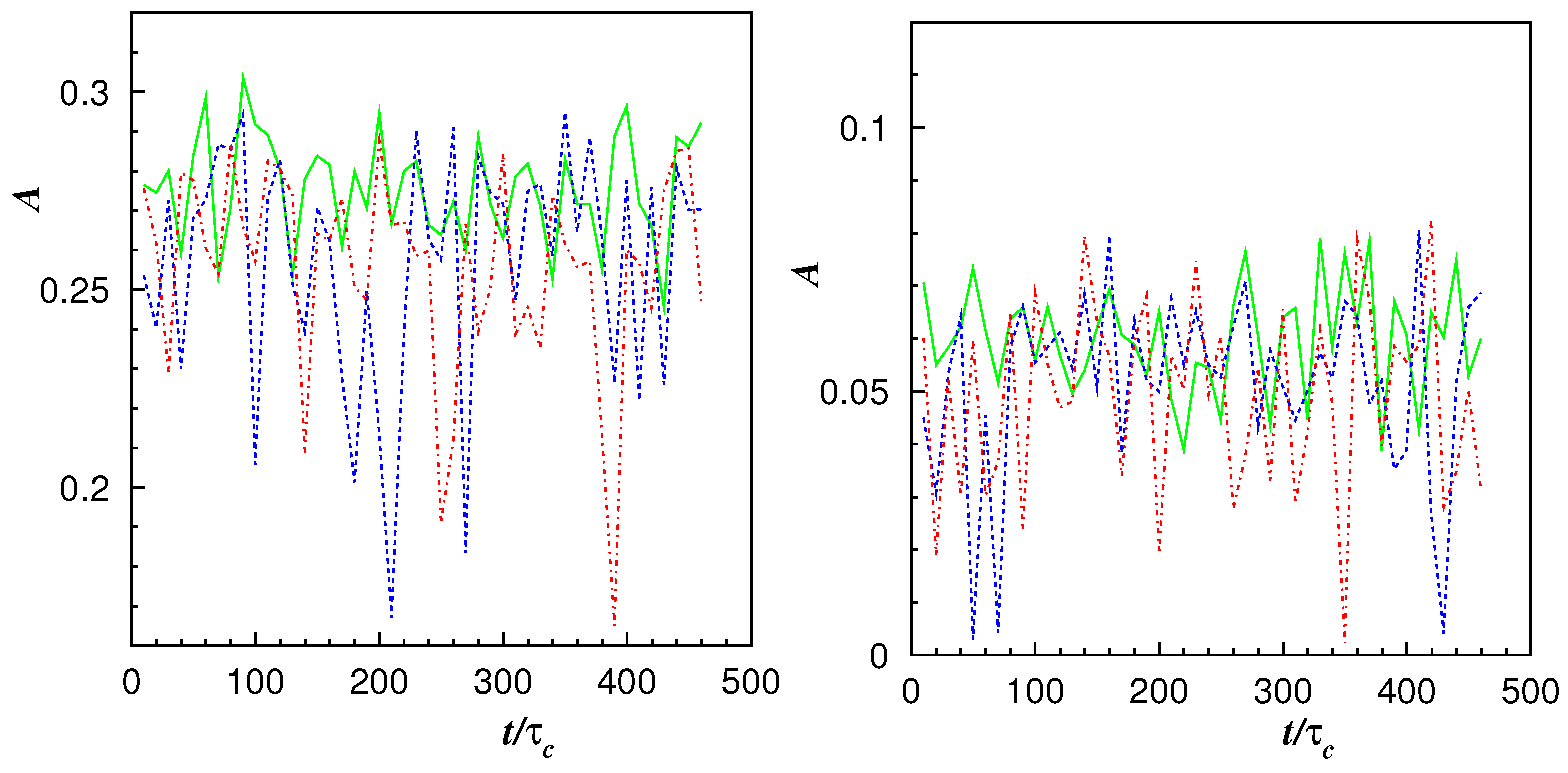 Mathematics 10 03570 g005