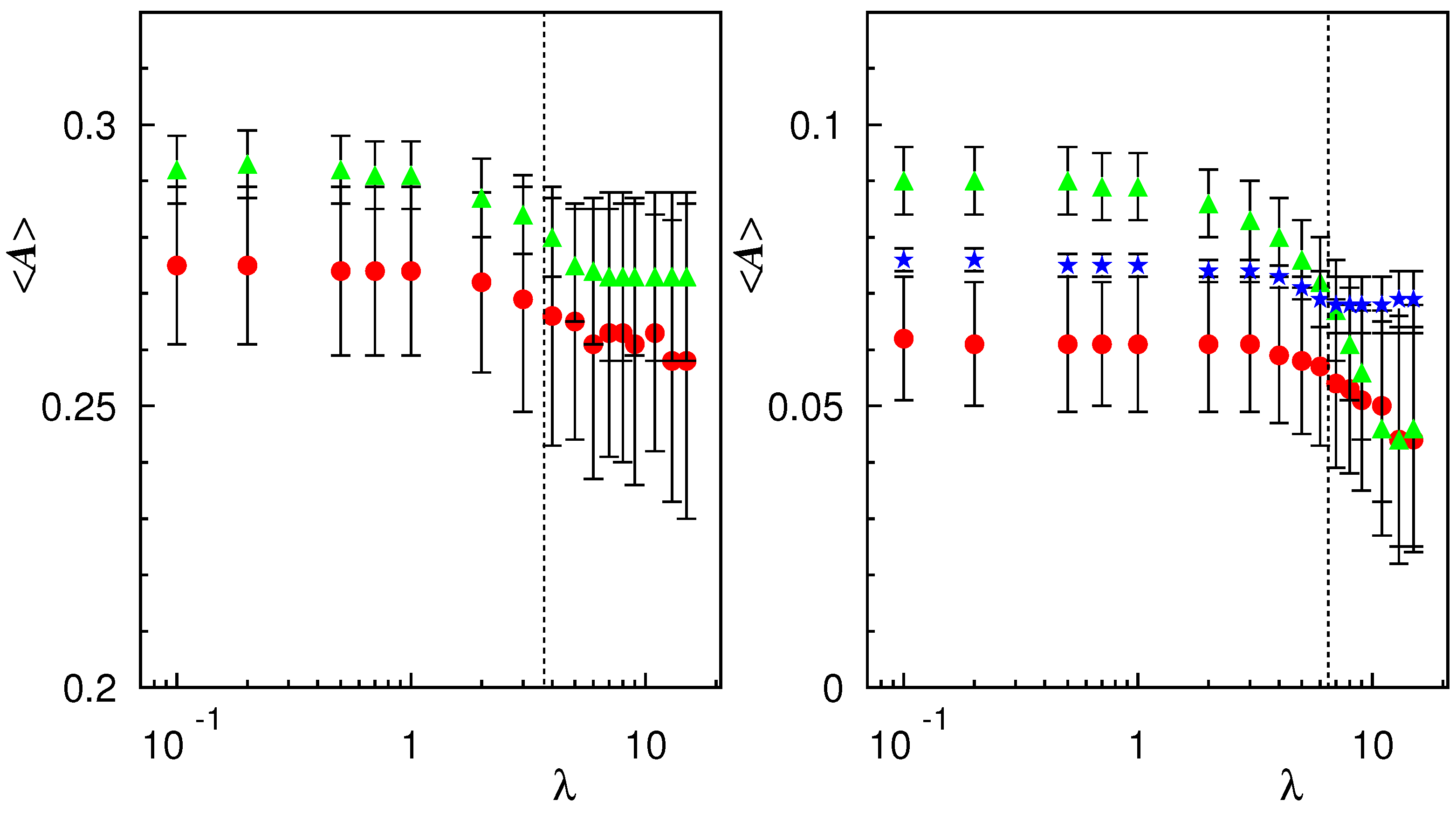 Mathematics 10 03570 g006