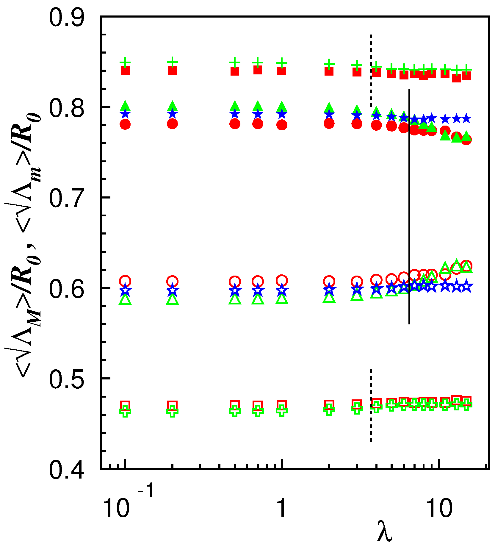 Mathematics 10 03570 g007