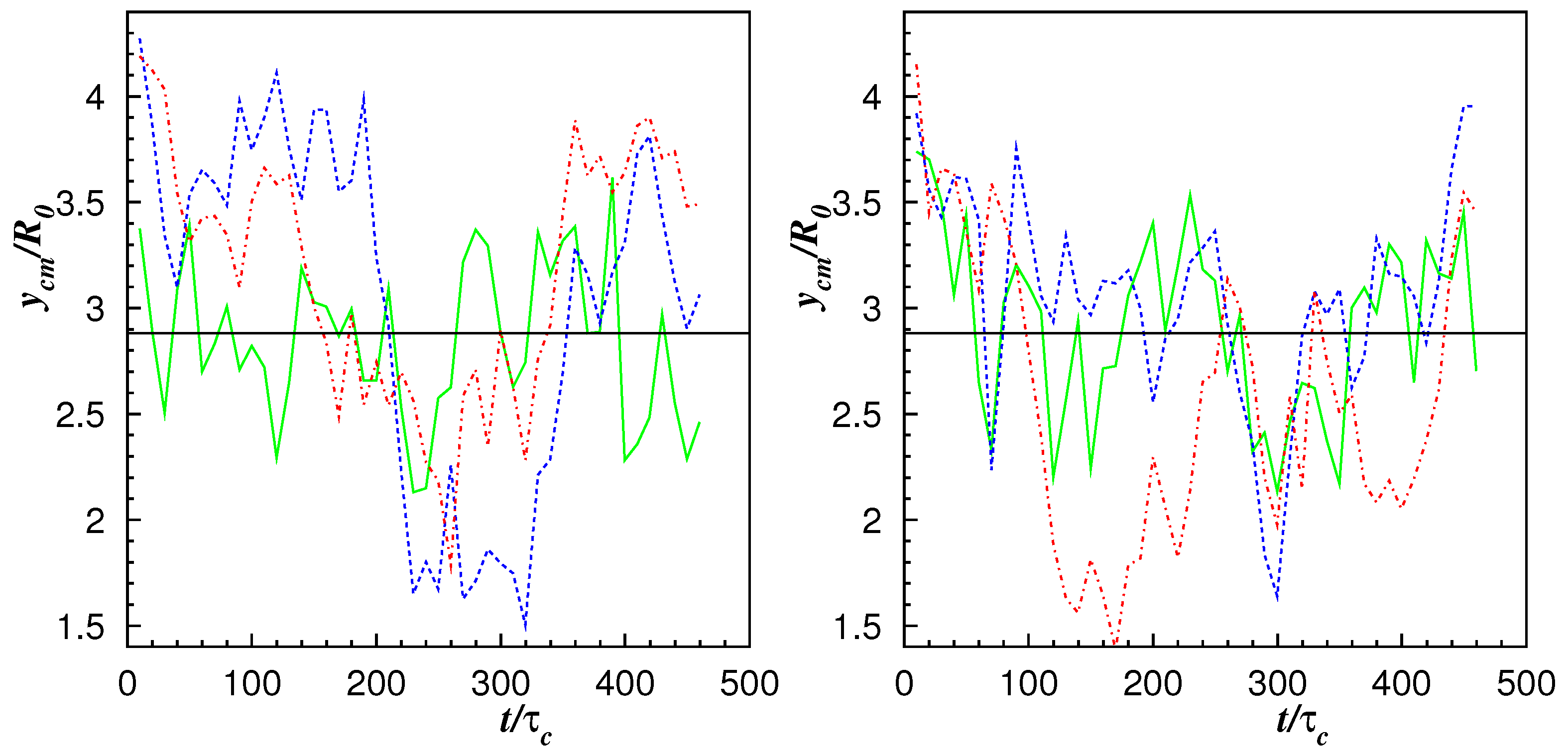 Mathematics 10 03570 g009
