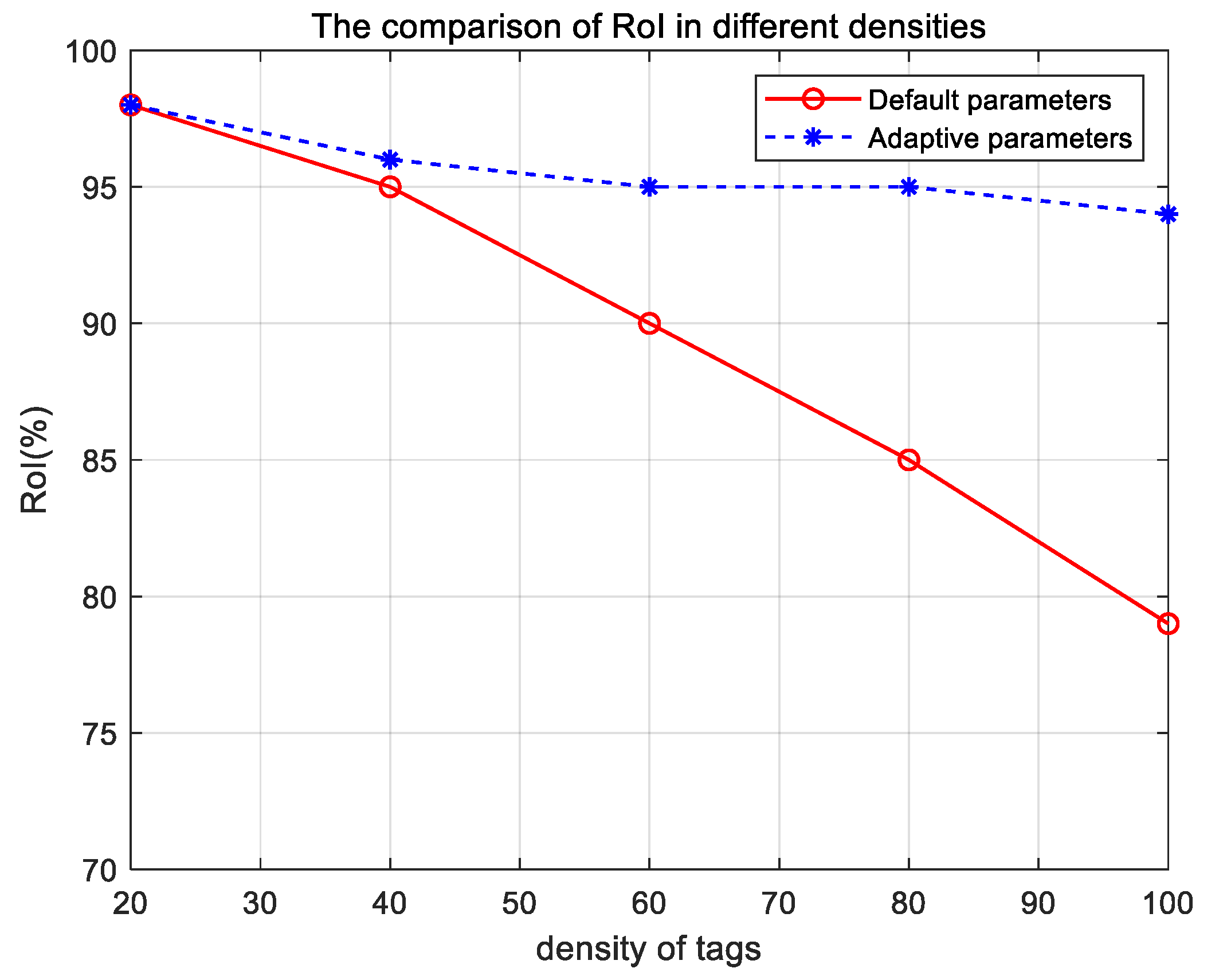 Mathematics 10 03574 g015 550