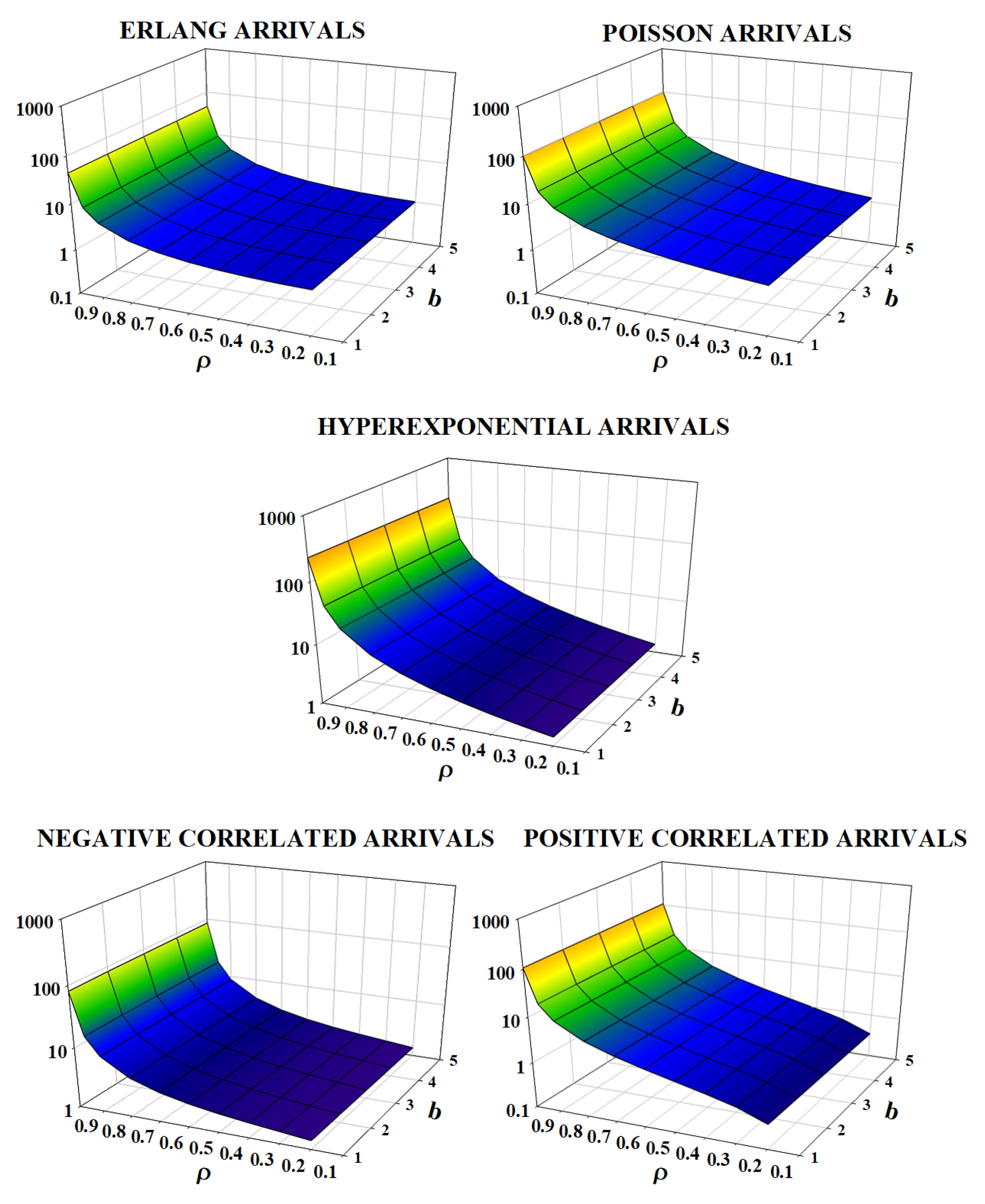 Mathematics 10 03575 g004