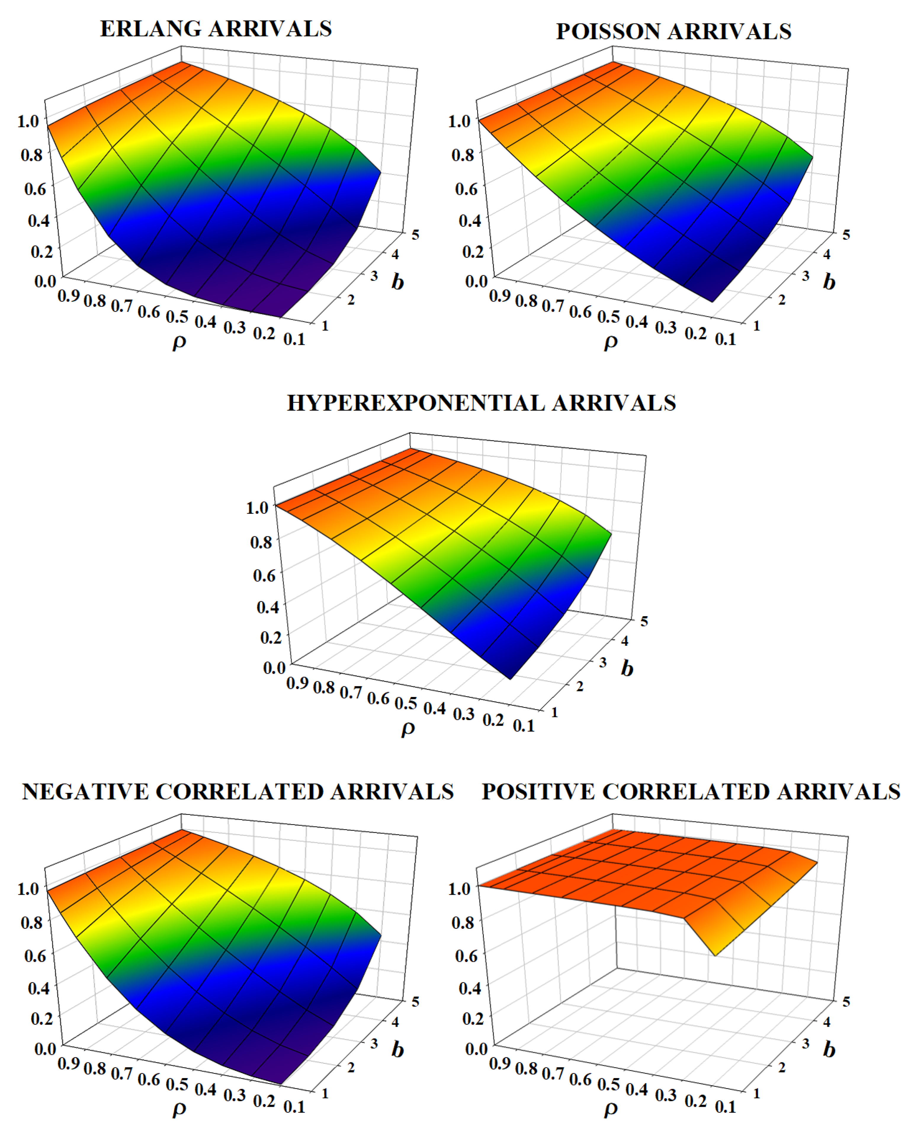 Mathematics 10 03575 g005