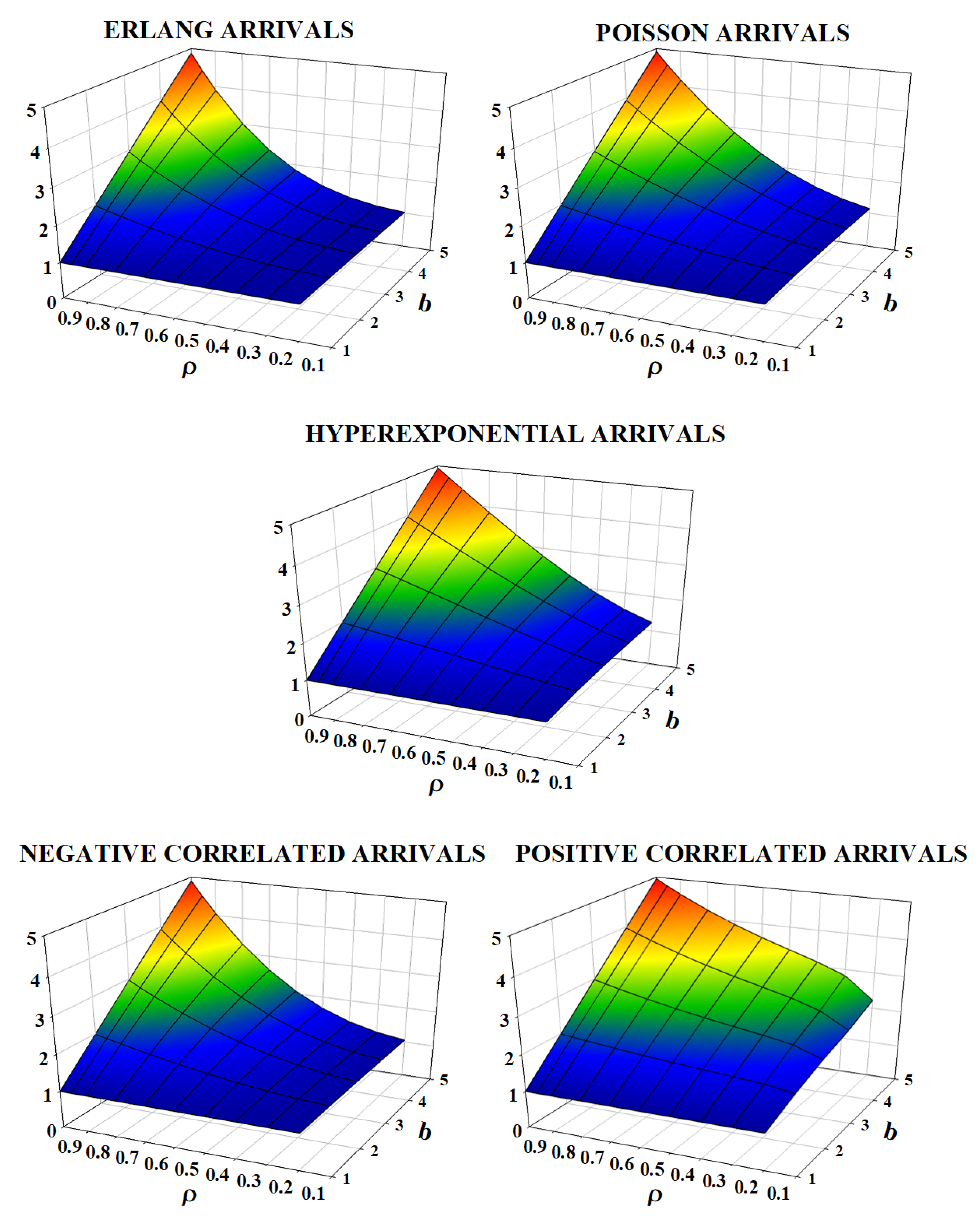 Mathematics 10 03575 g007