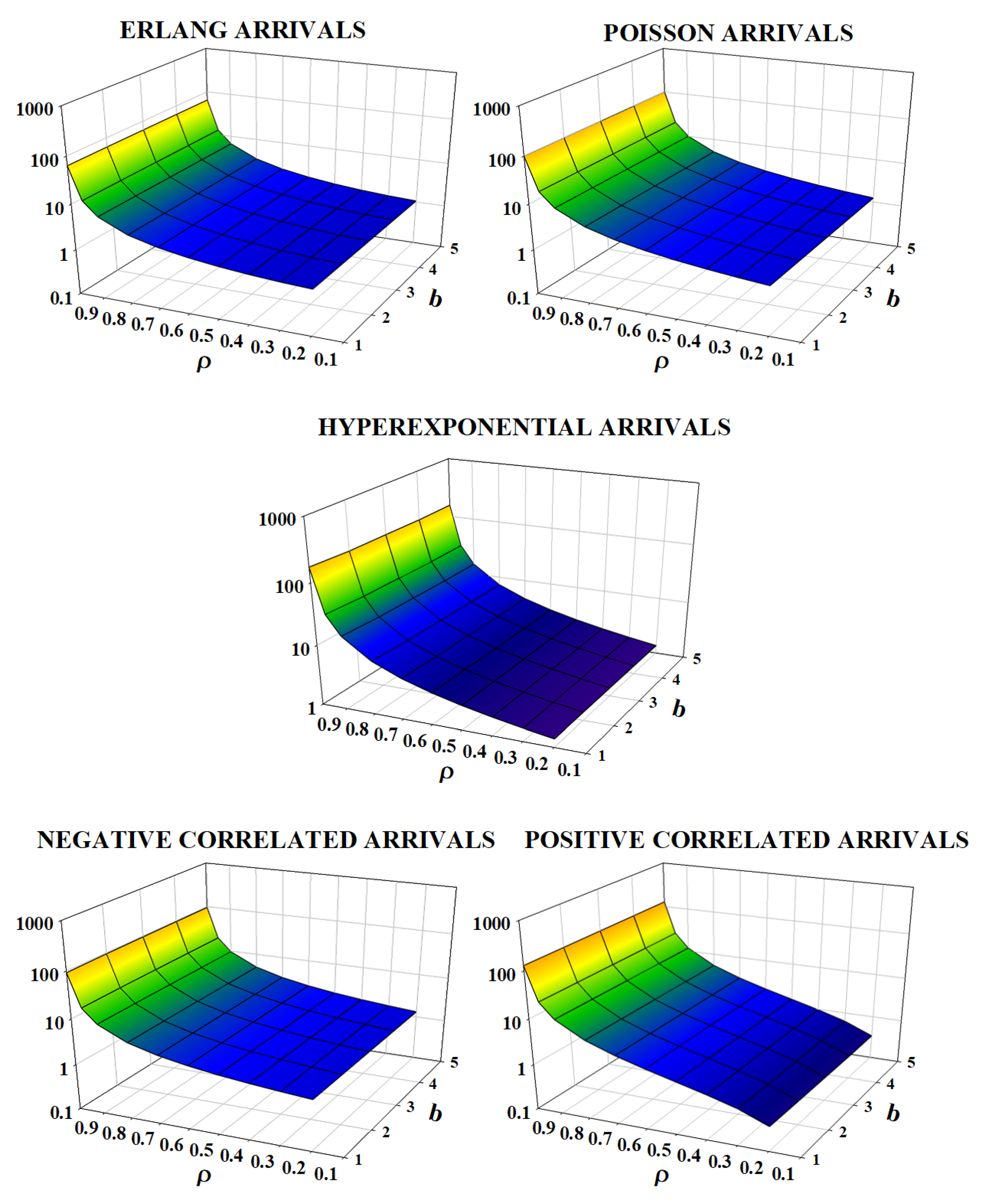 Mathematics 10 03575 g010
