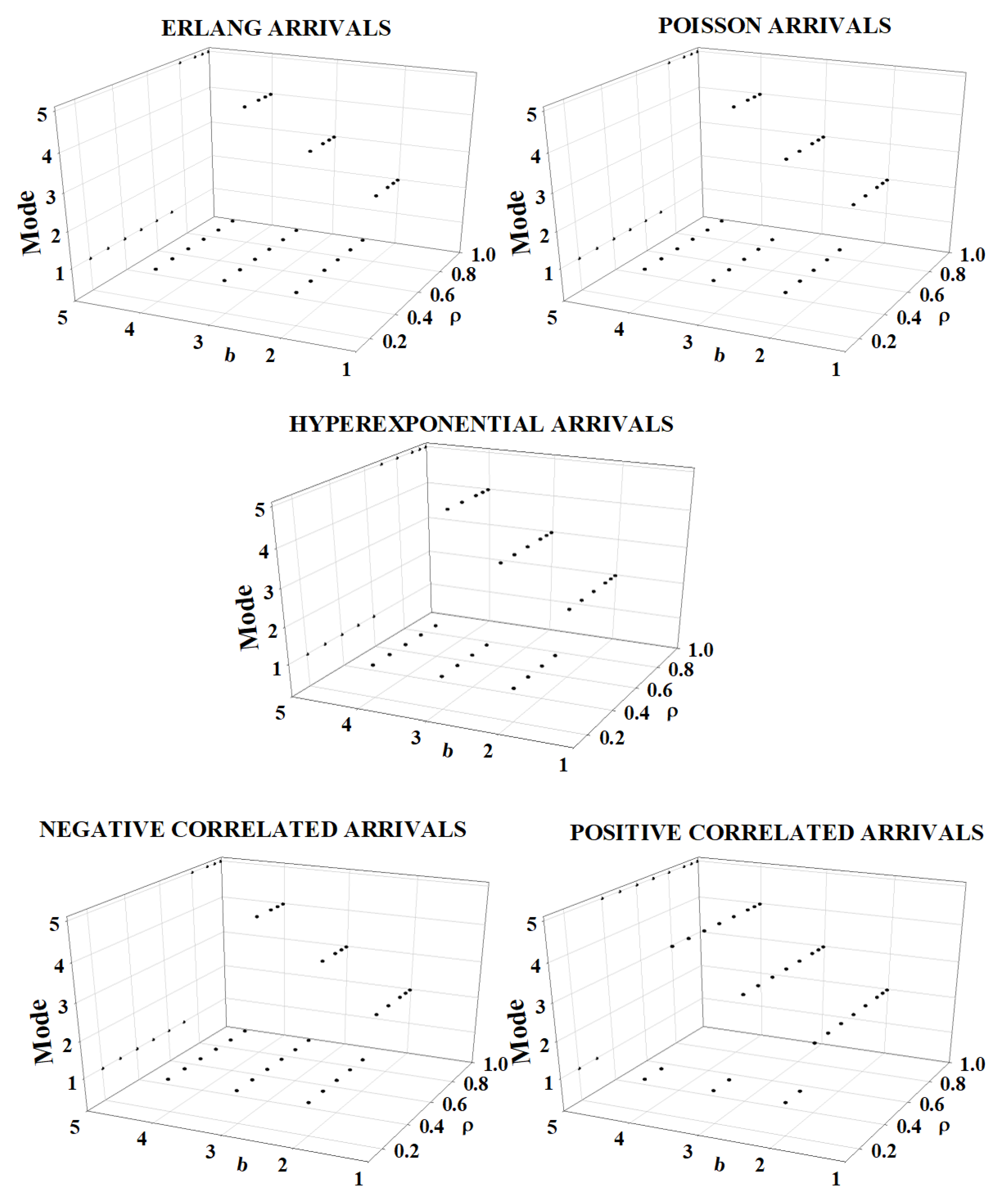 Mathematics 10 03575 g012