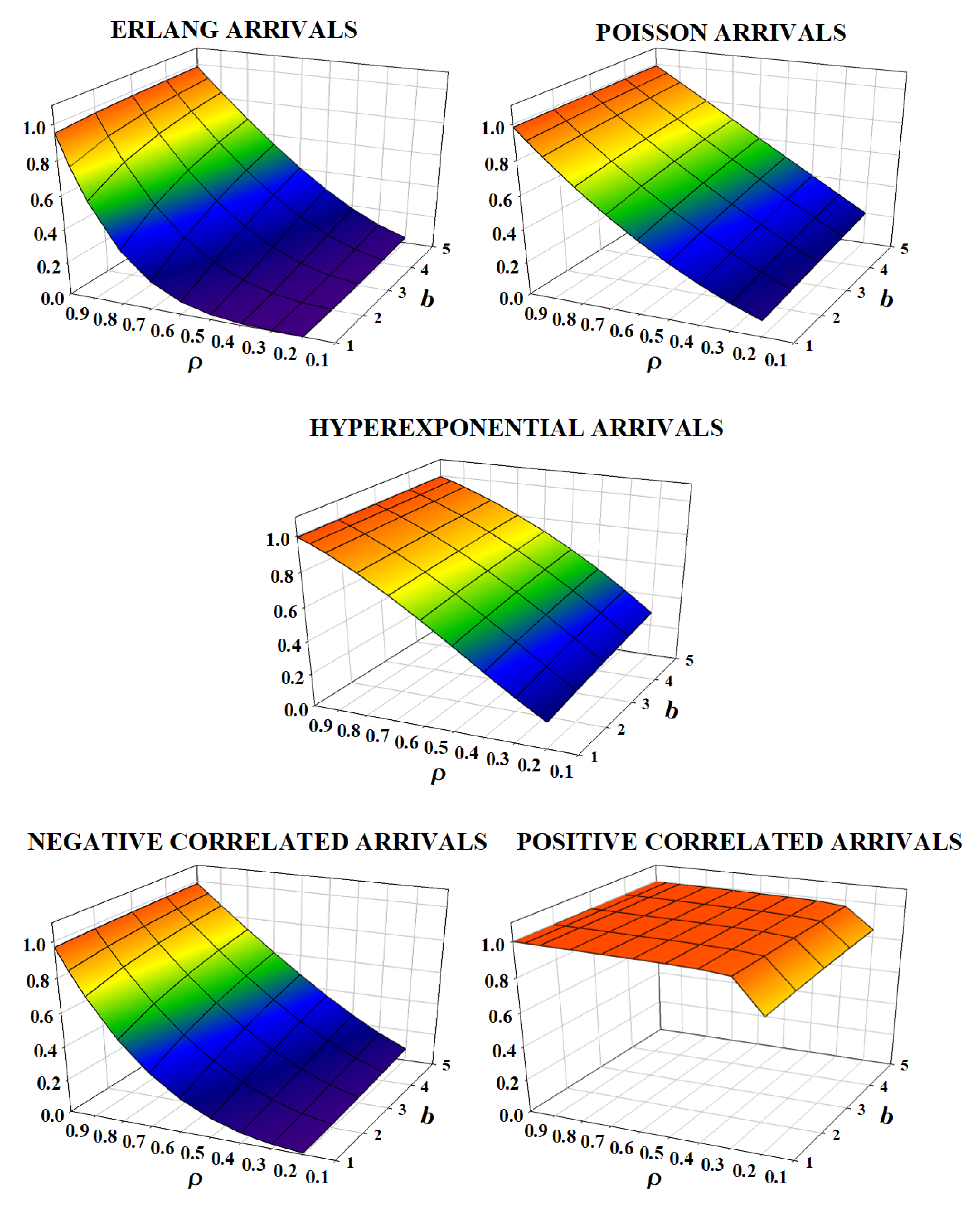 Mathematics 10 03575 g013