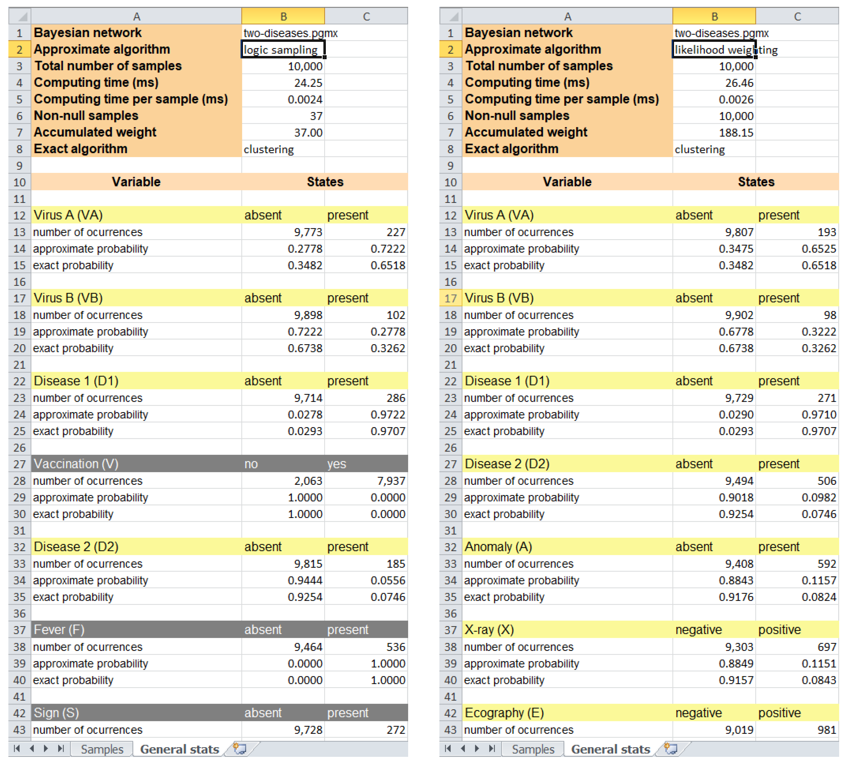 Mathematics 10 03577 g003