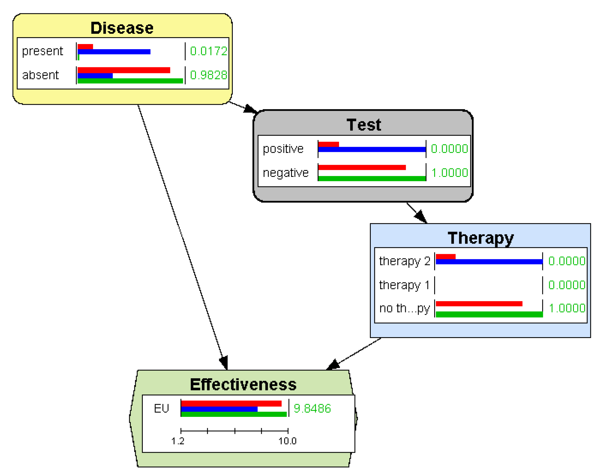 Mathematics 10 03577 g006