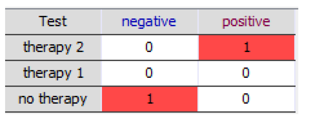 Mathematics 10 03577 g008