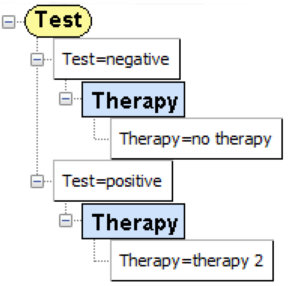 Mathematics 10 03577 g010