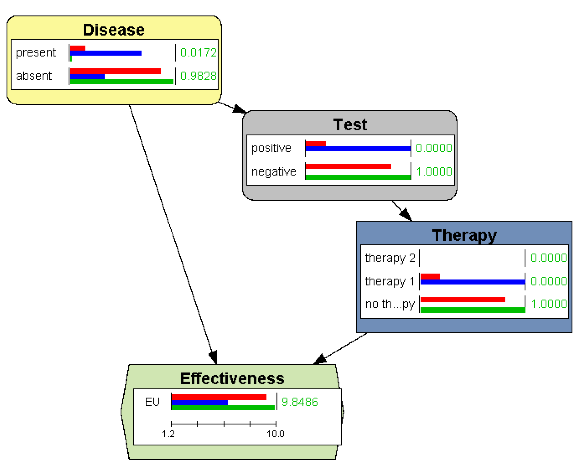 Mathematics 10 03577 g011