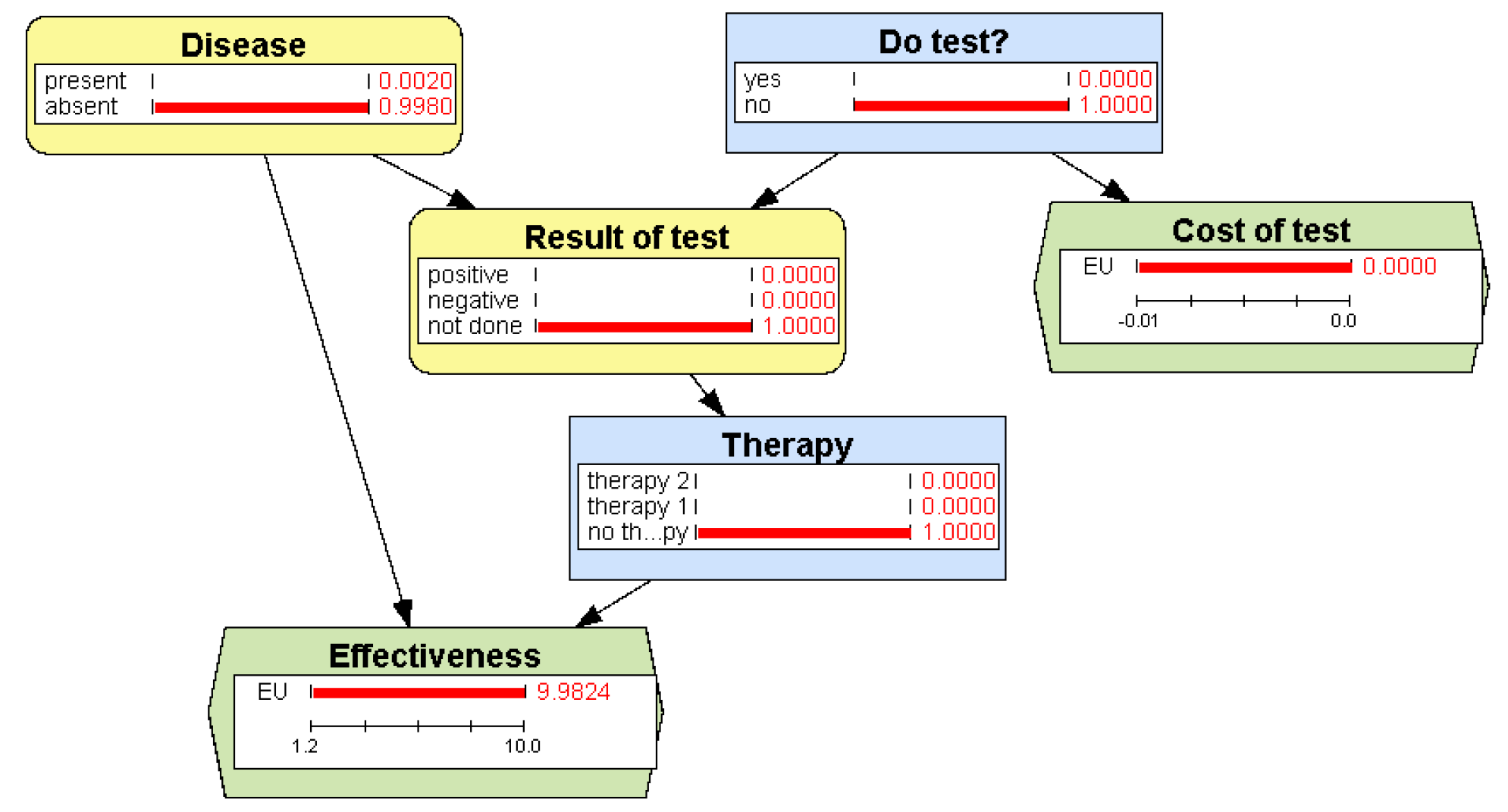 Mathematics 10 03577 g012