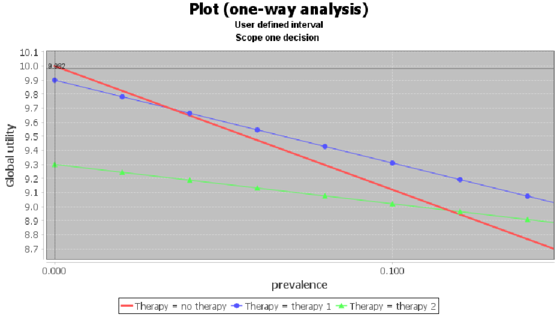 Mathematics 10 03577 g013