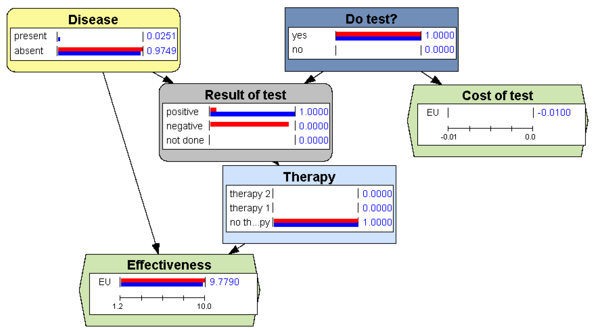 Mathematics 10 03577 g014