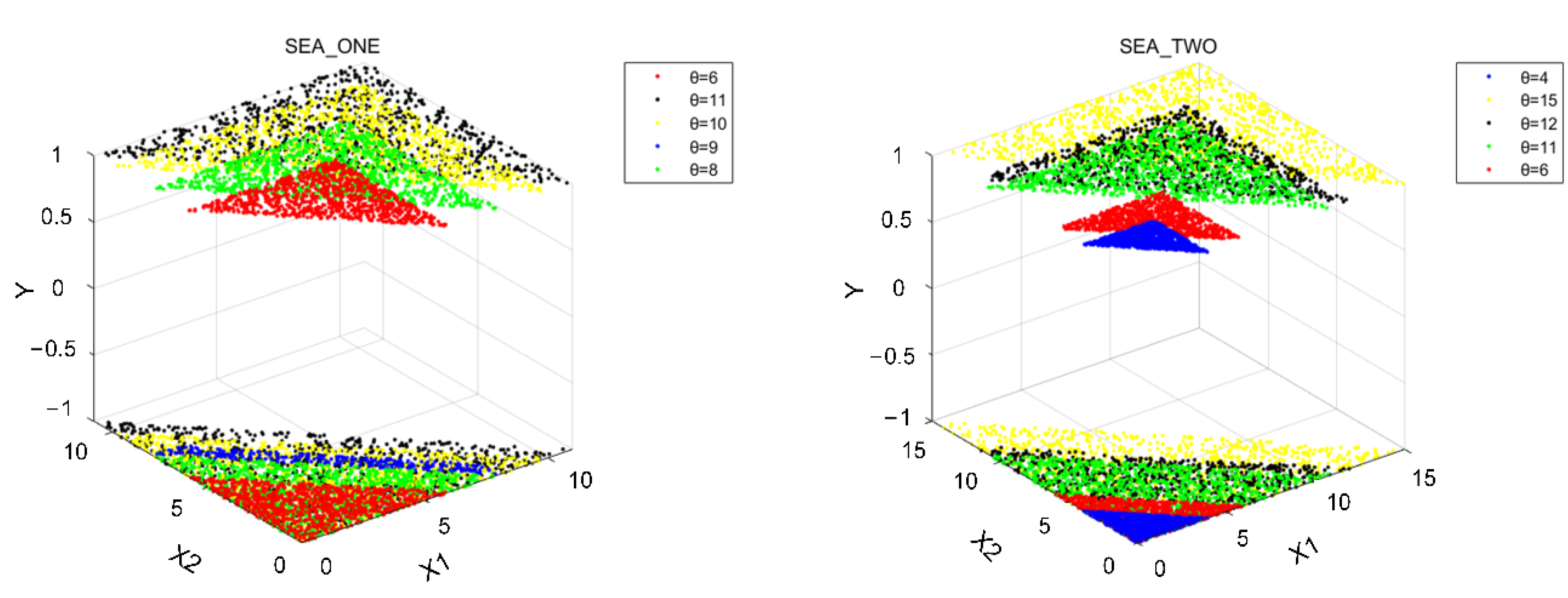 Mathematics 10 03579 g001 550