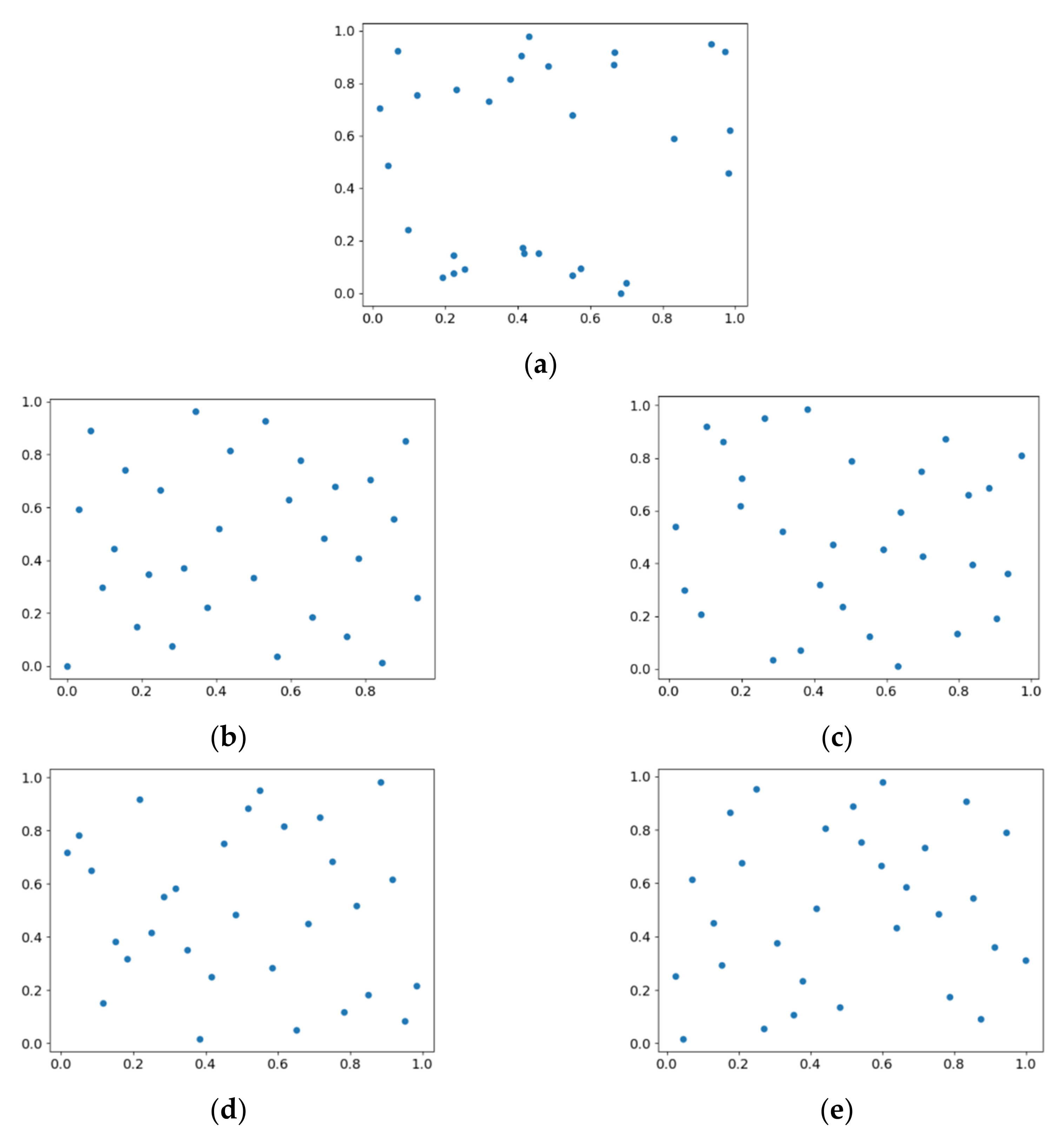 Mathematics 10 03581 g003