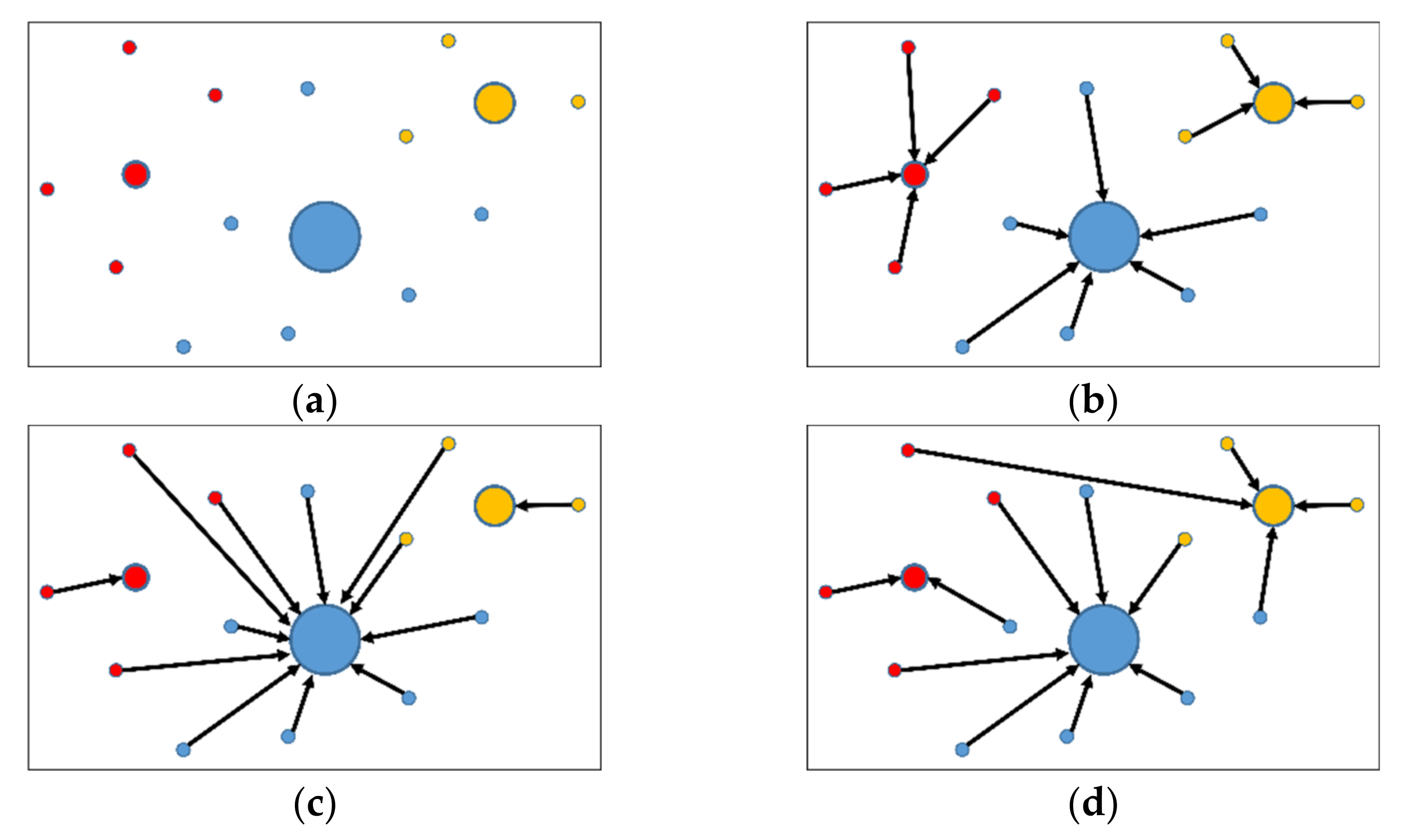 Mathematics 10 03581 g004