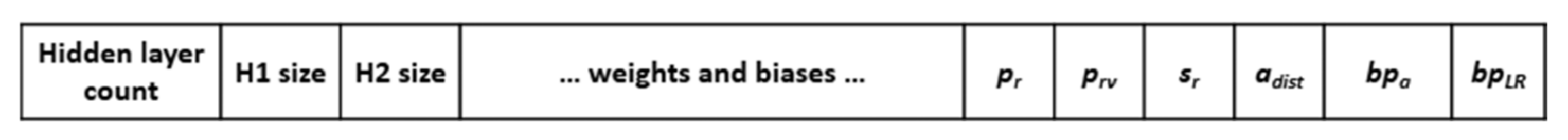 Mathematics 10 03581 g005