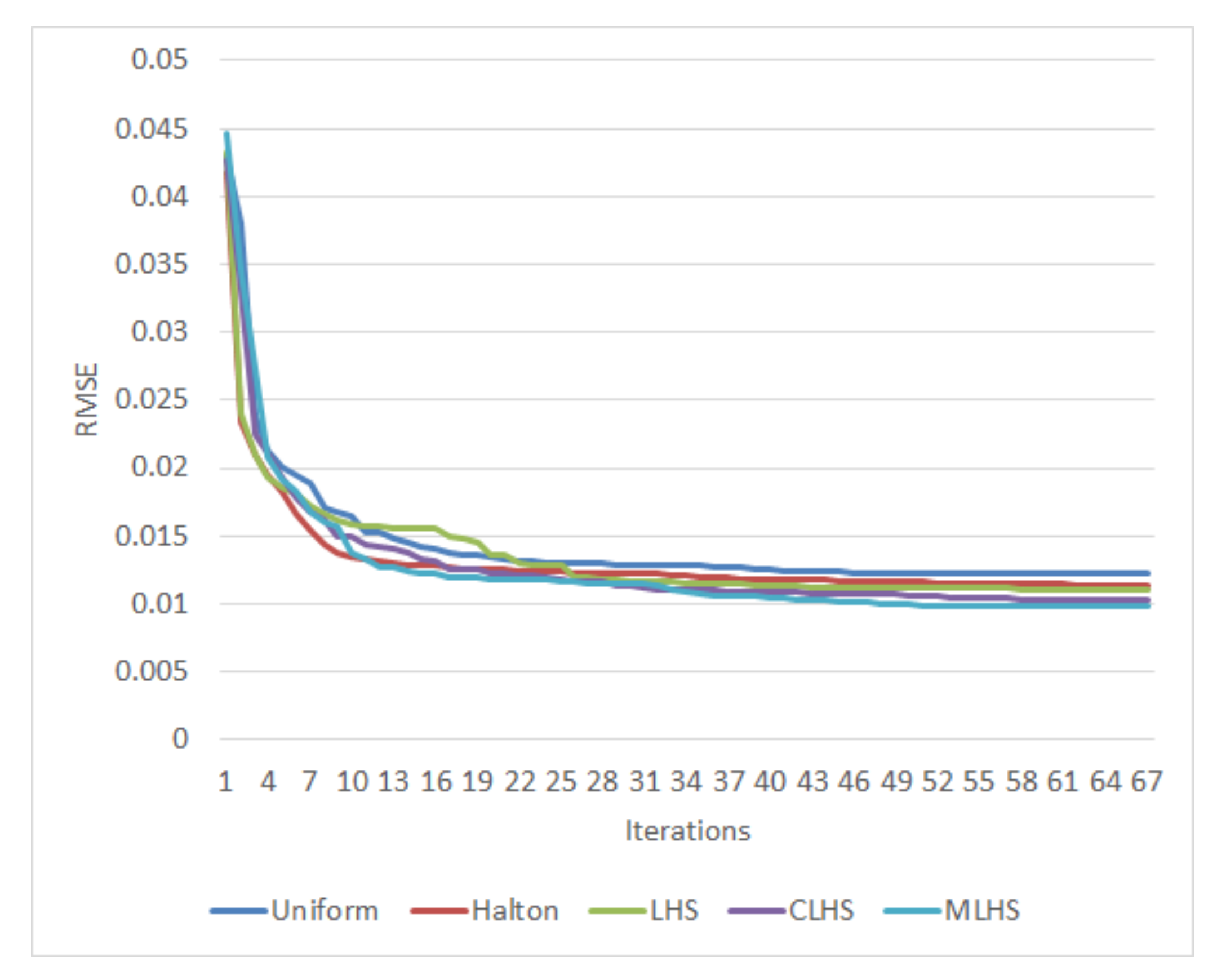 A Hybrid Competitive Evolutionary Neural Network Optimization Algorithm ...