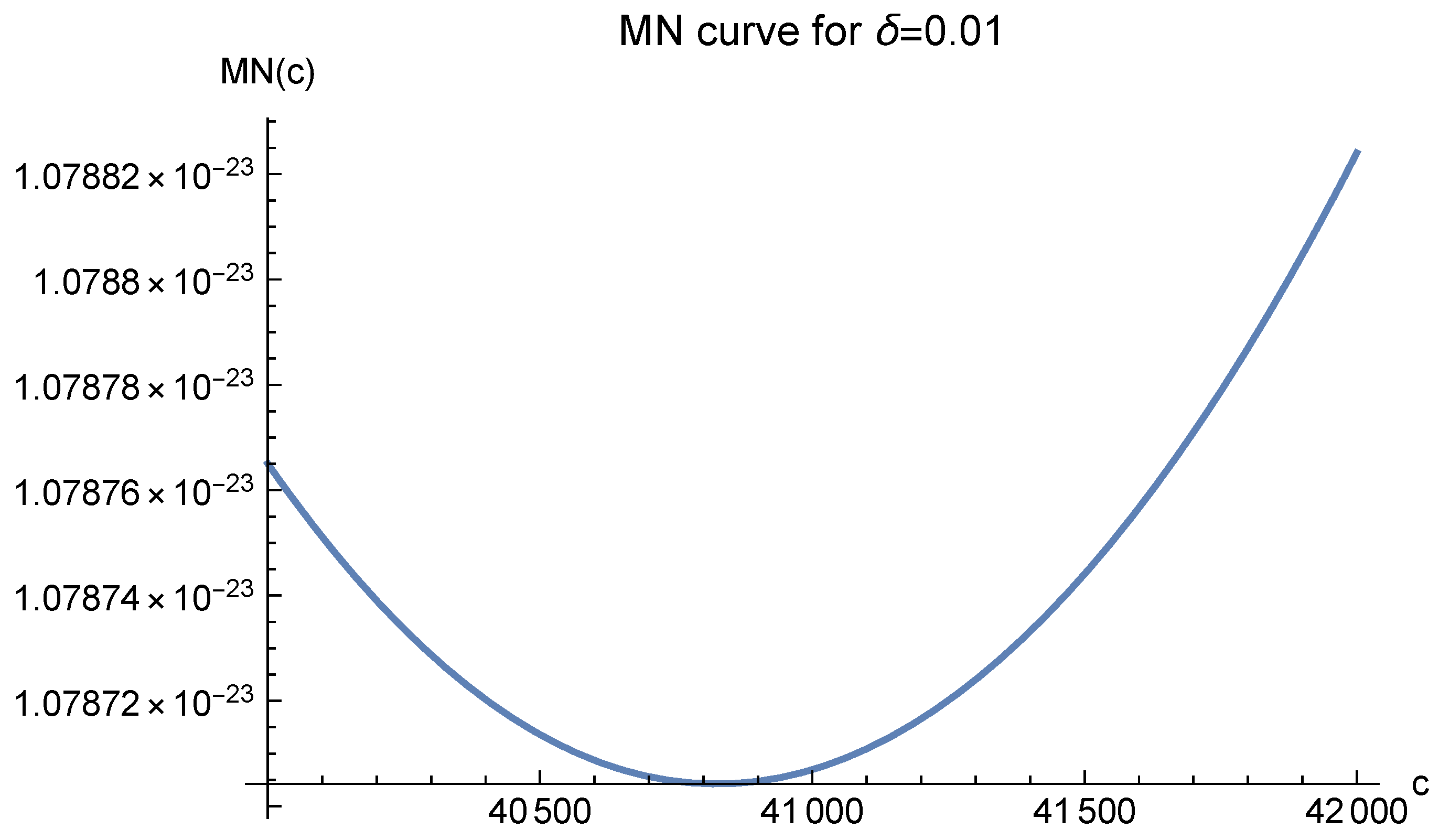 Mathematics 10 03583 g025
