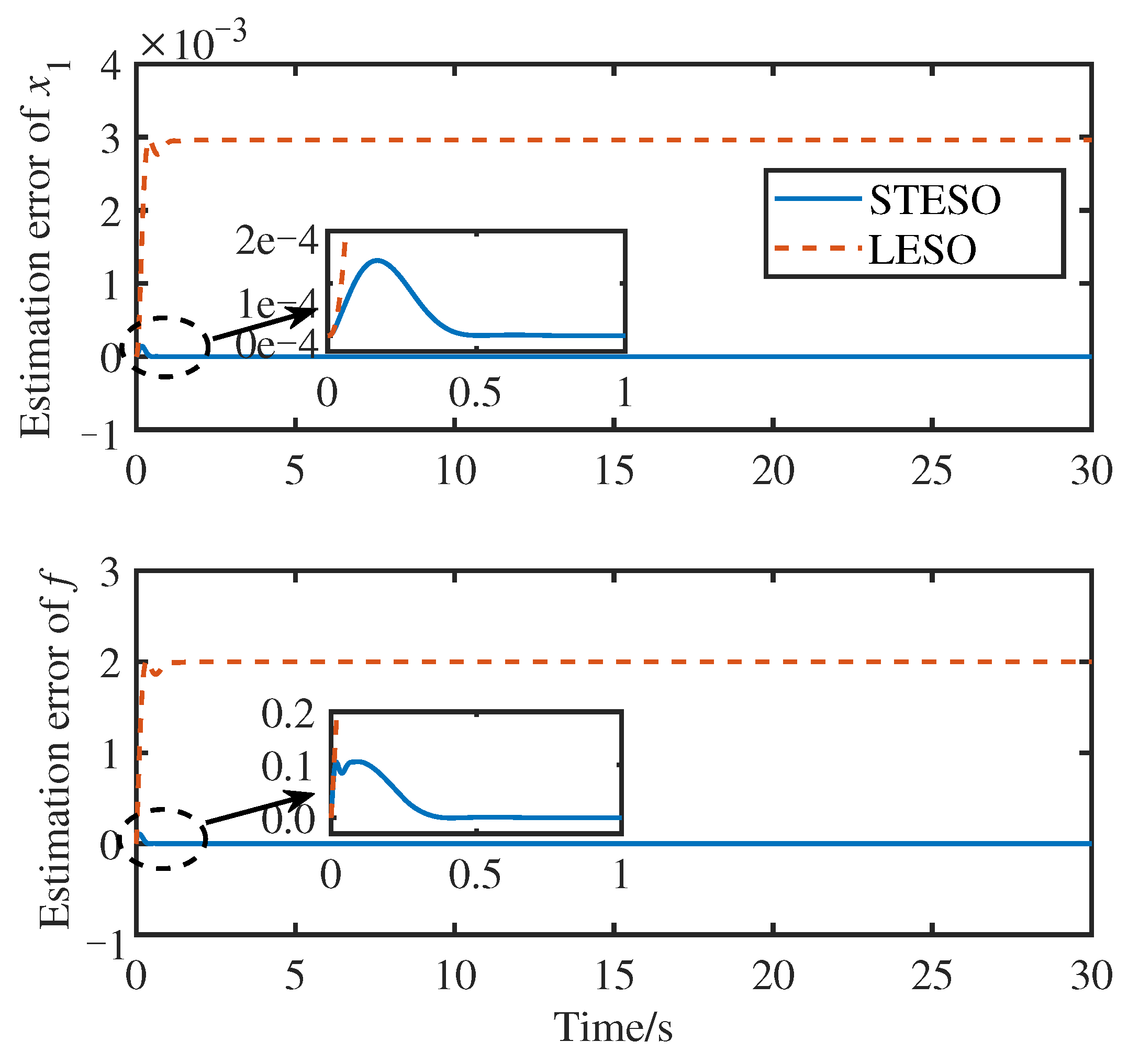 Mathematics 10 03584 g002