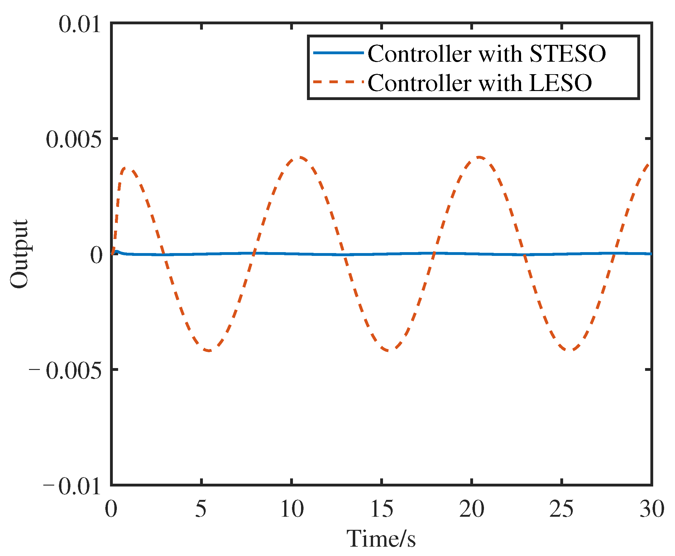 Mathematics 10 03584 g003