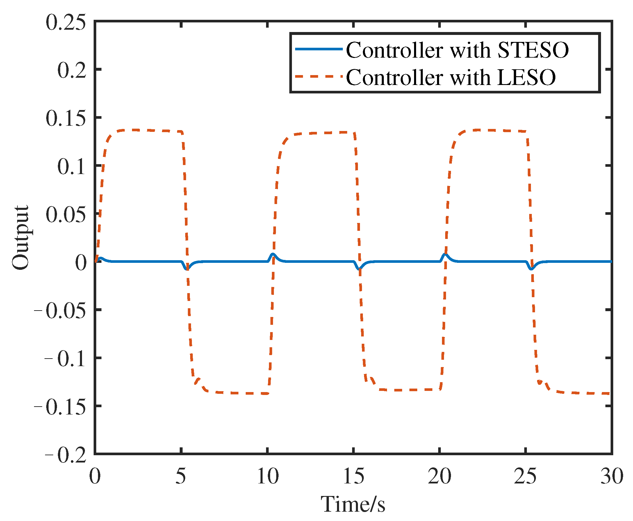Mathematics 10 03584 g005