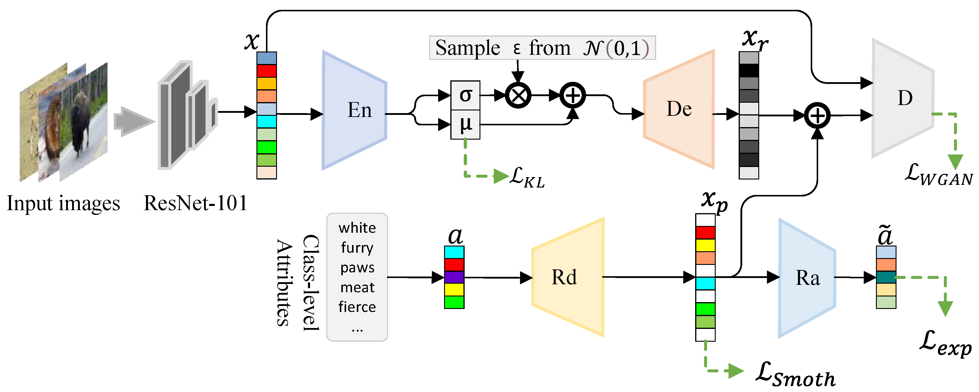 Mathematics 10 03587 g001