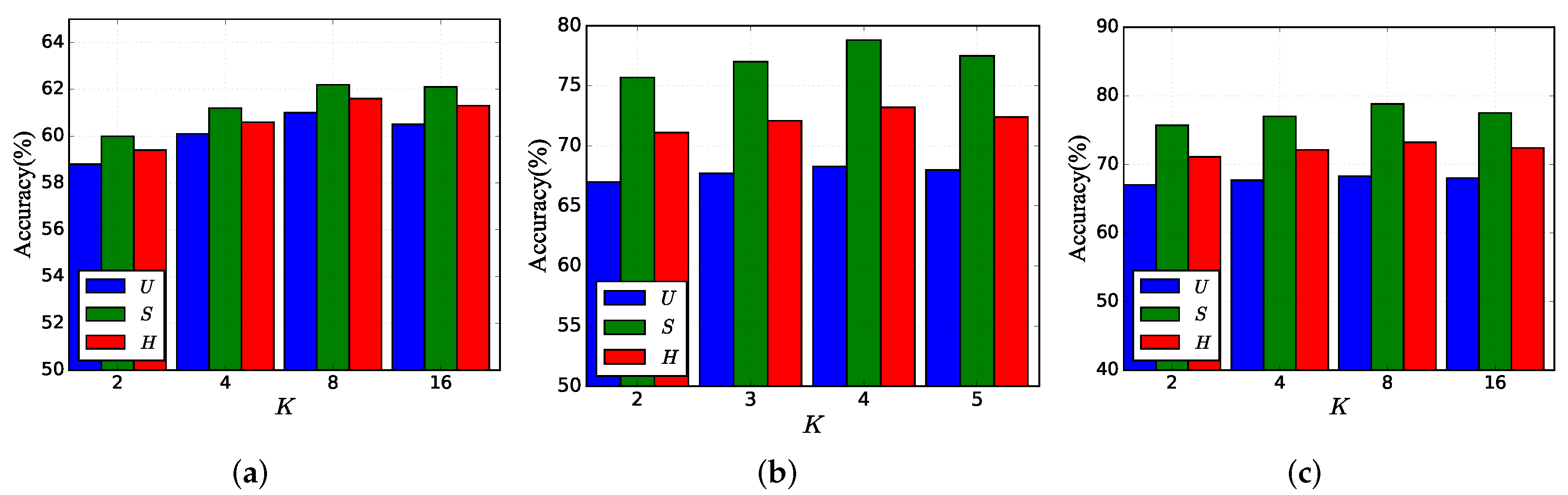 Mathematics 10 03587 g003
