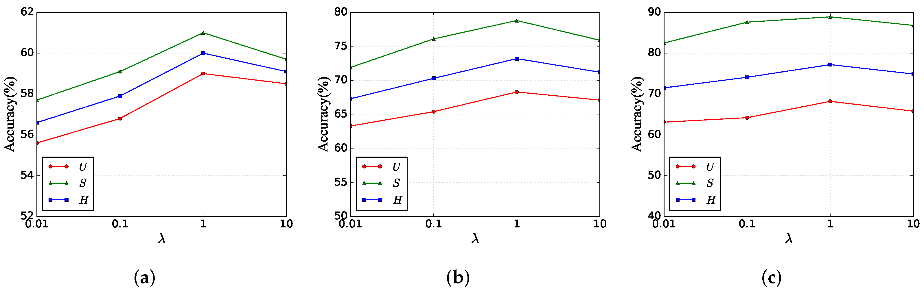 Mathematics 10 03587 g004