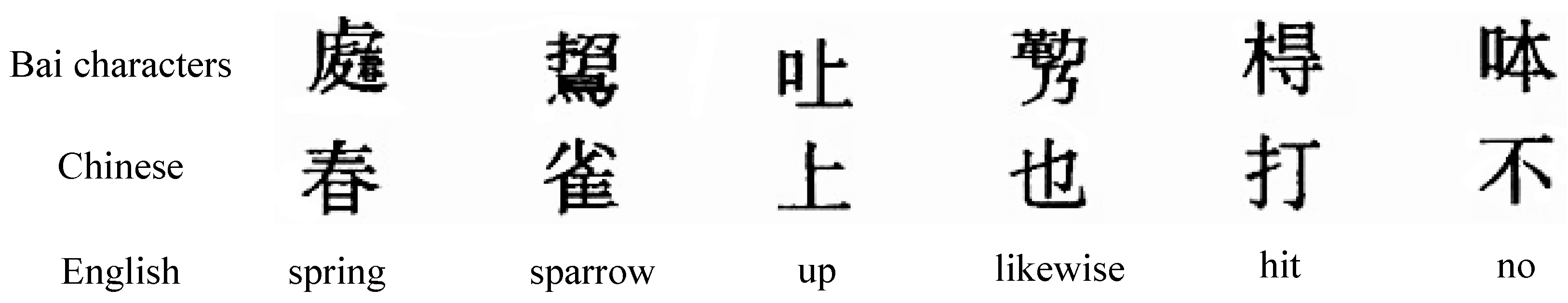 Mathematics 10 03587 g005