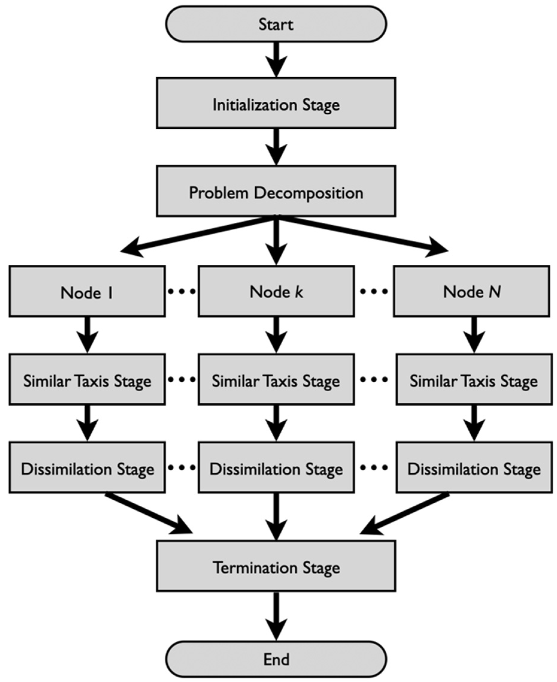 Mathematics 10 03589 g001 Mathematics 10 03589 g001