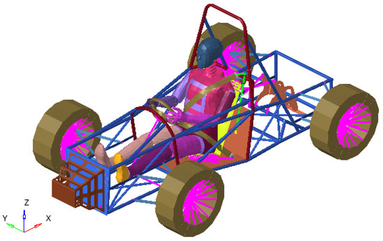 Car Crash Dynamics: Why Buckling Up Is Important 