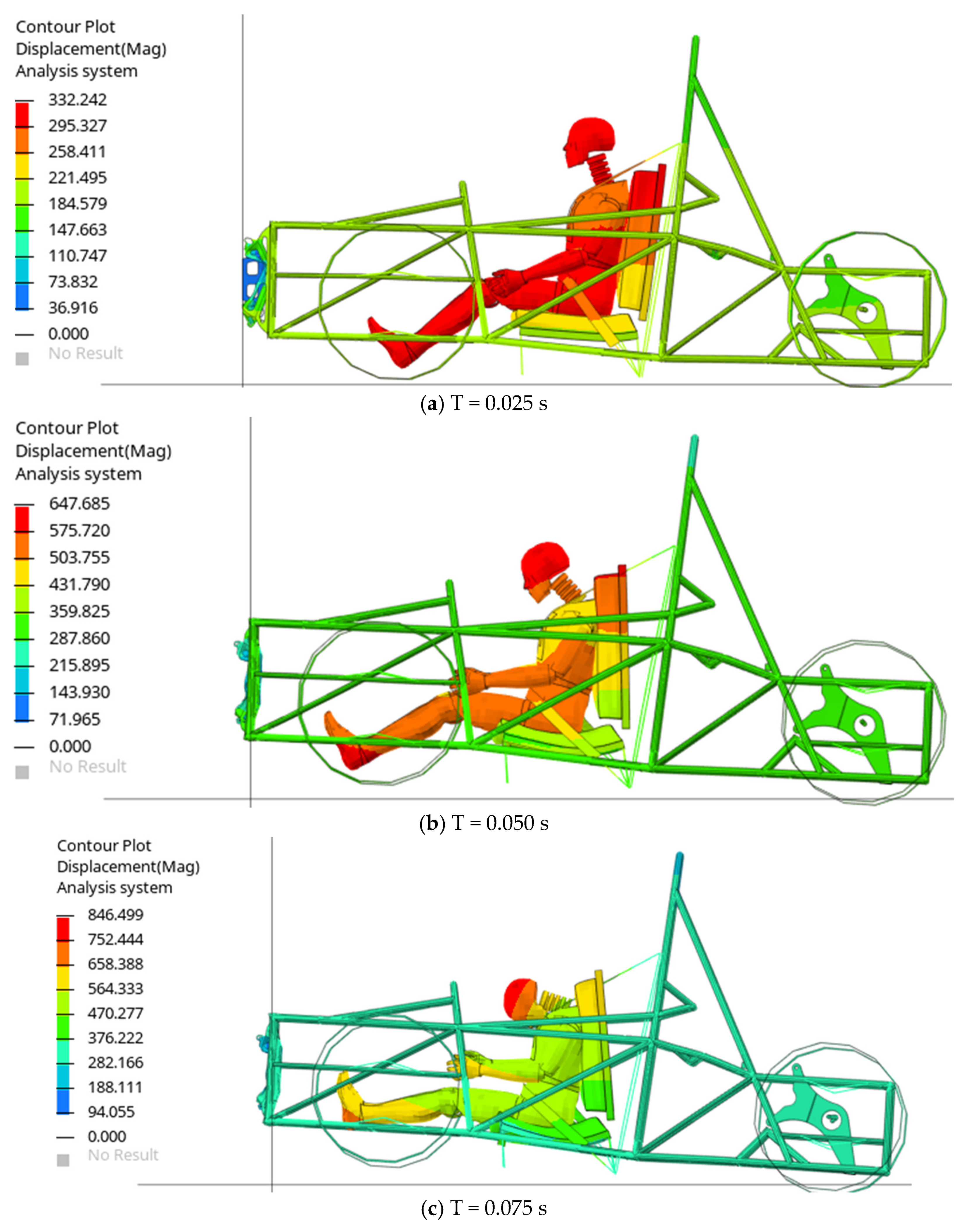 Mathematics 10 03593 g007a
