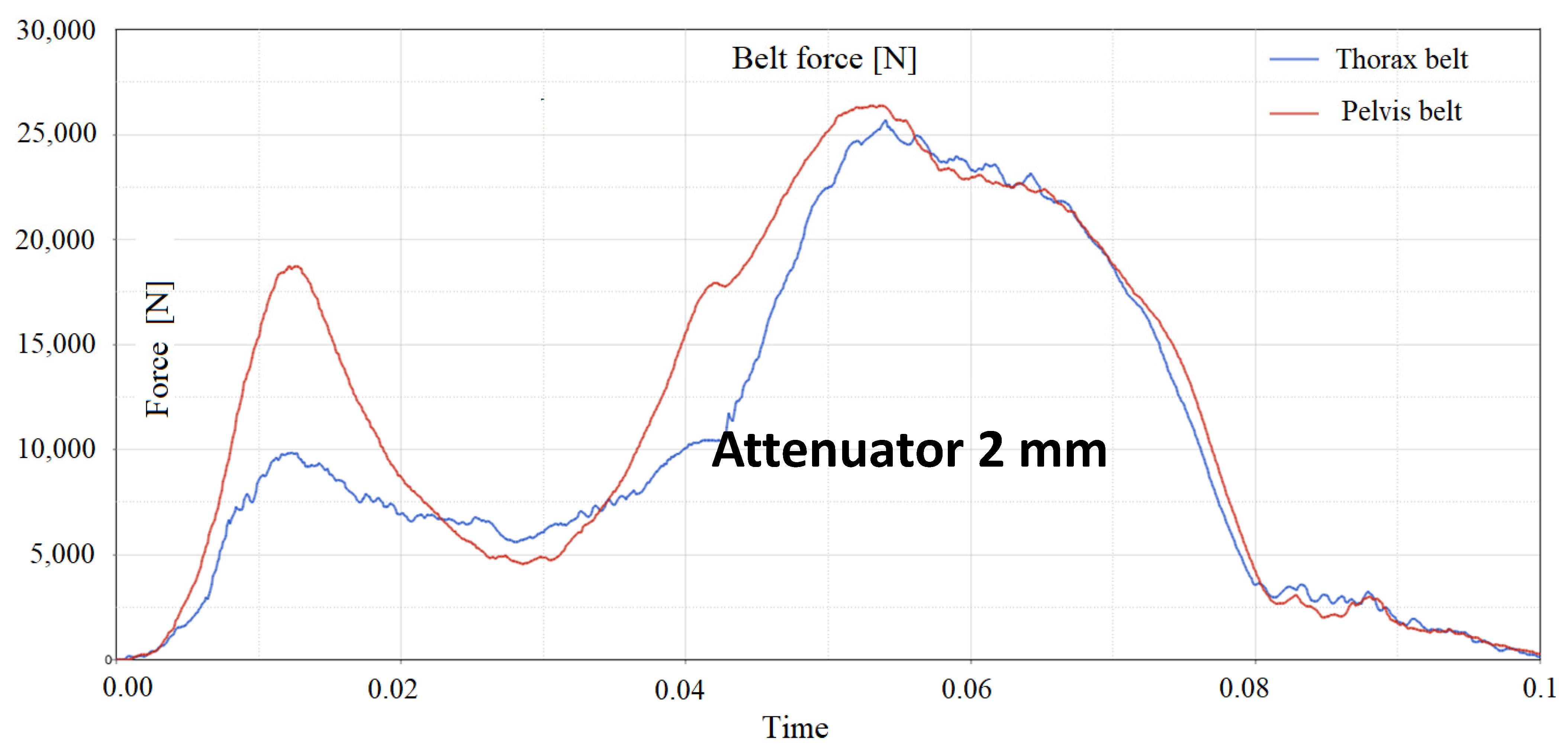 Mathematics 10 03593 g008